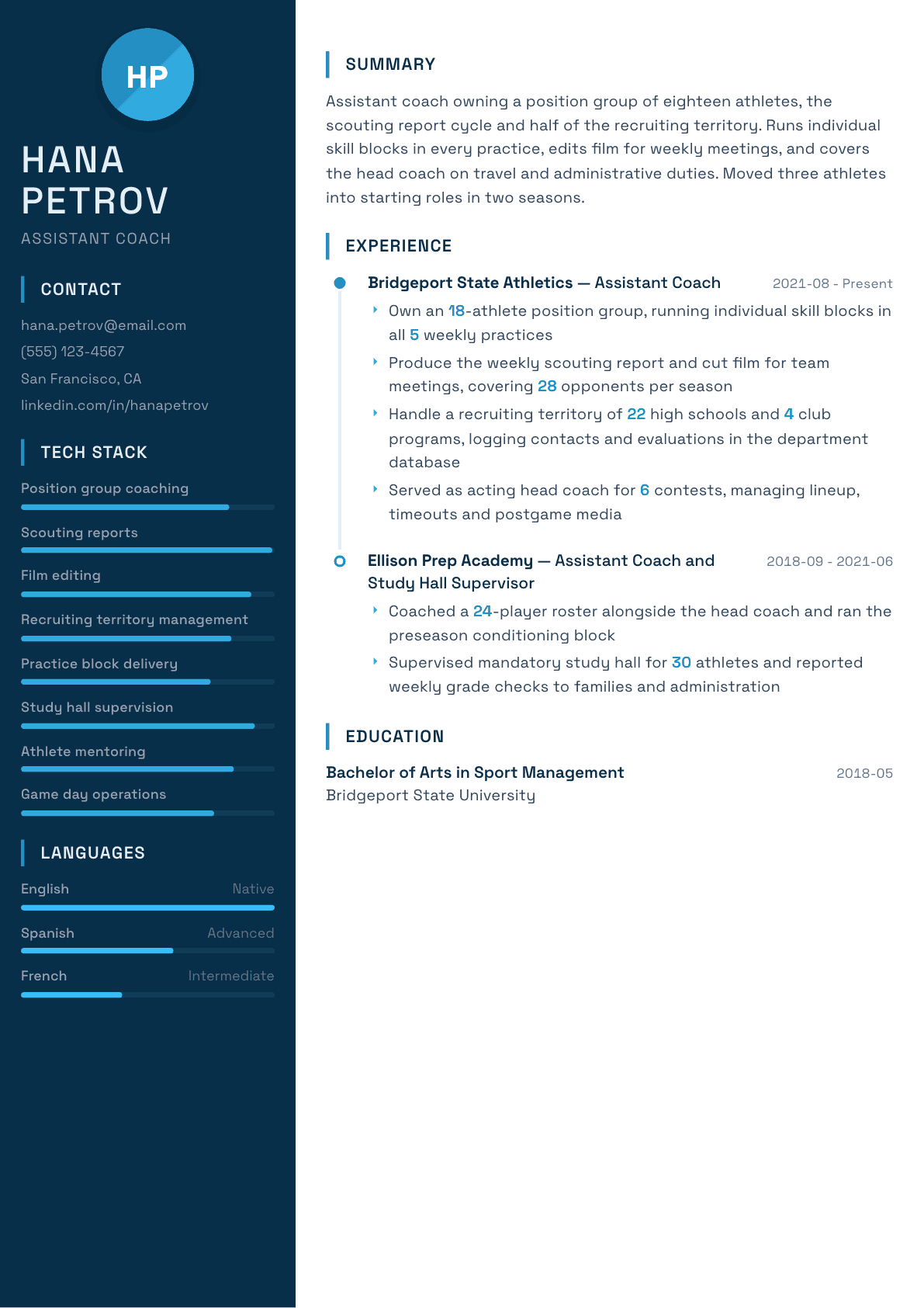 Assistant Coach resume example, Circuit template