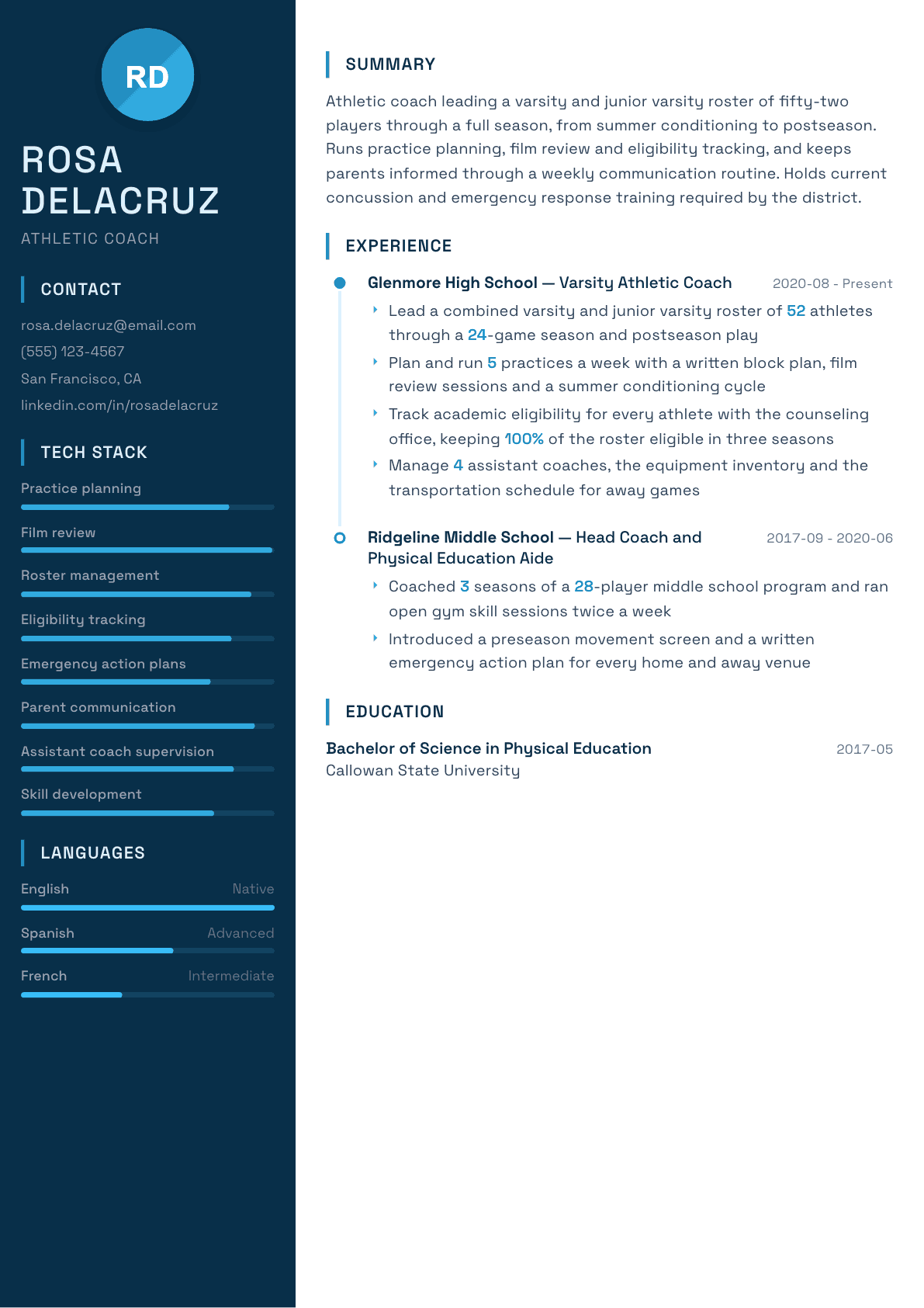 Athletic Coach resume example, Circuit template