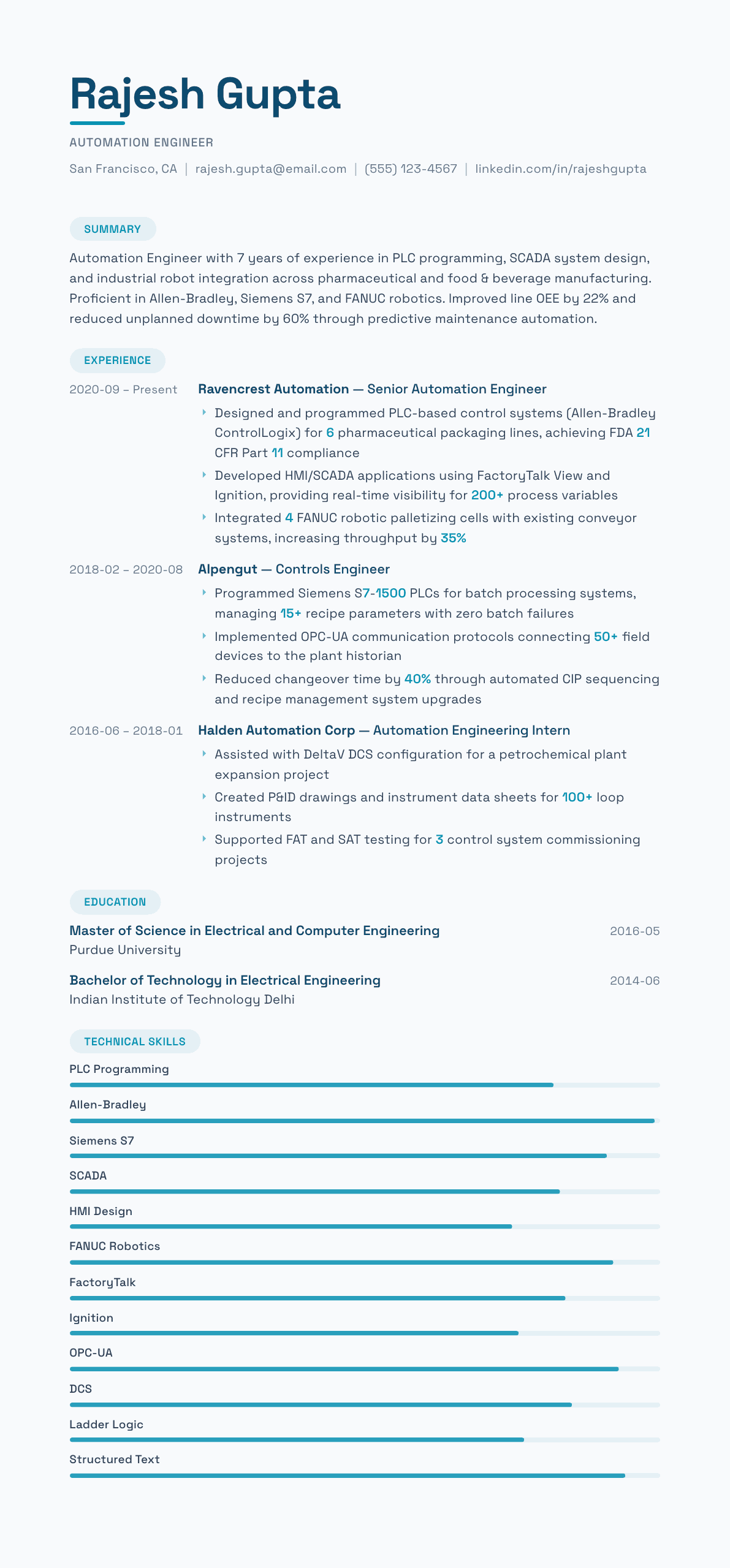 Automation Engineer resume example, Horizon template