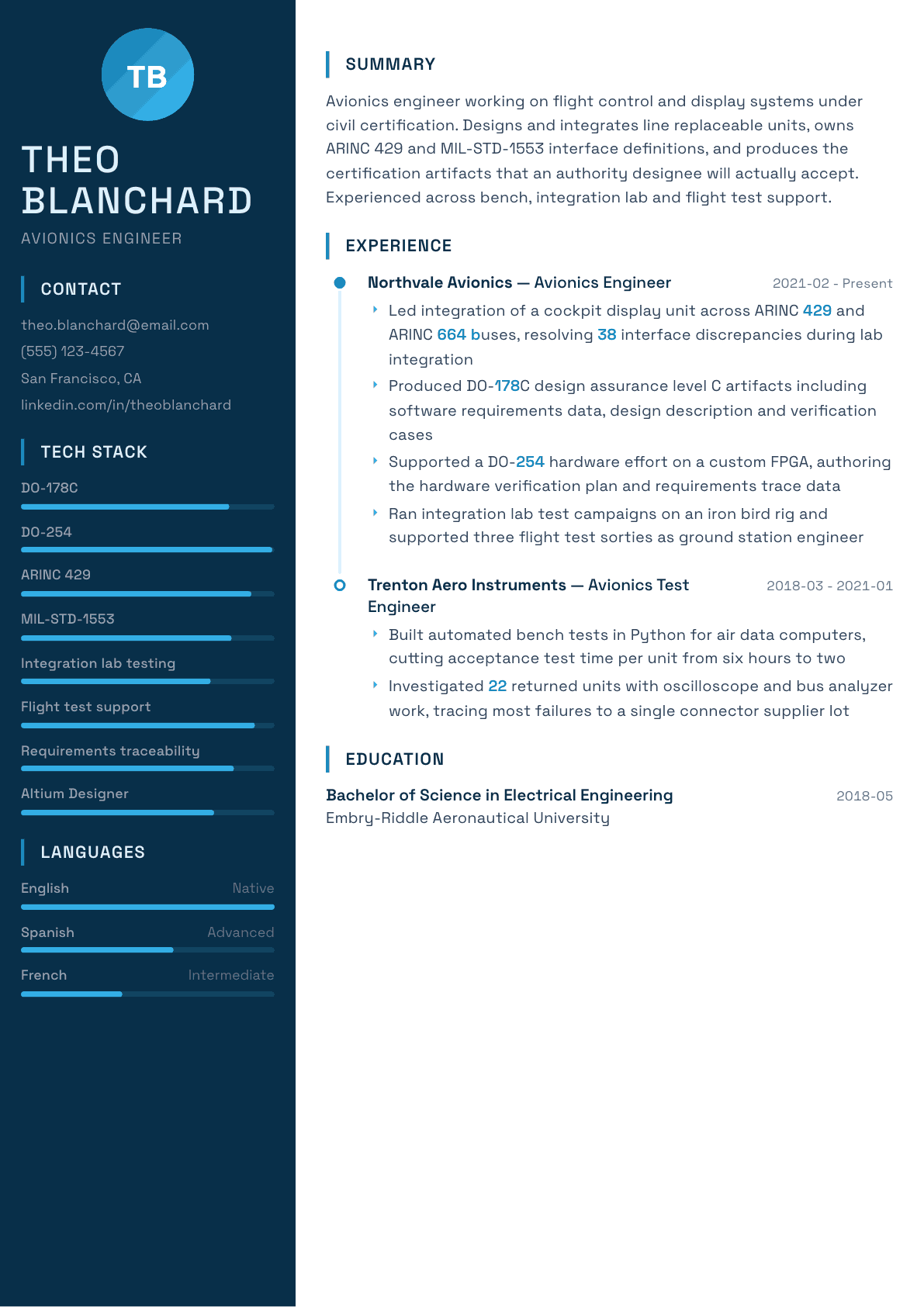 Avionics Engineer resume example, Circuit template