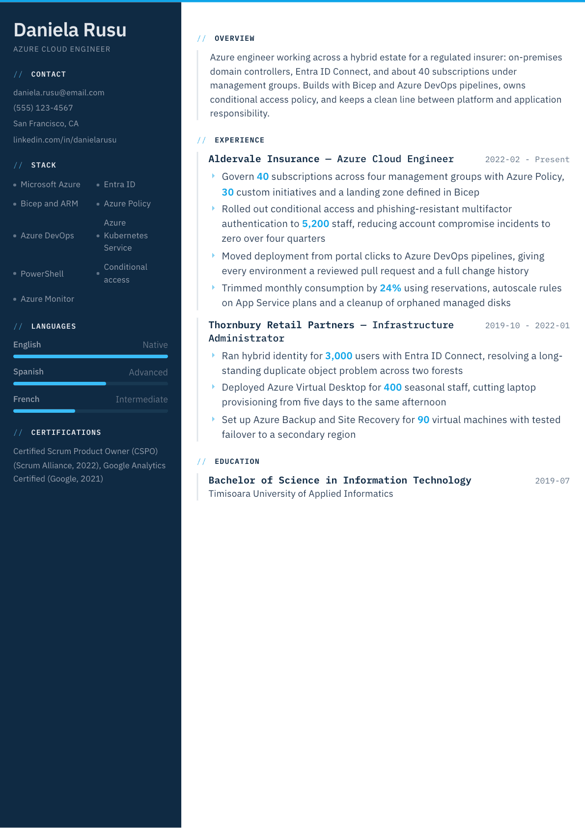 Azure Engineer resume example, Datum template