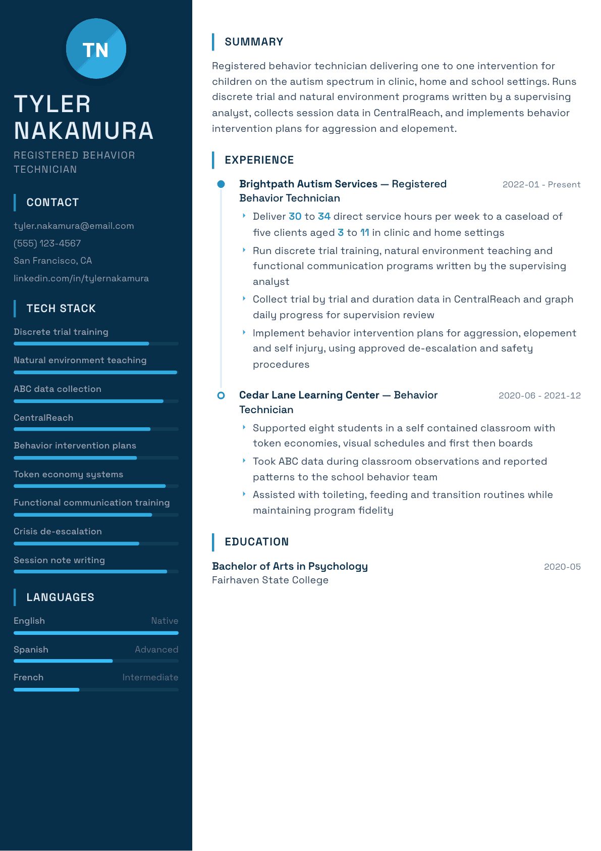 Behavioral Technician resume example, Circuit template