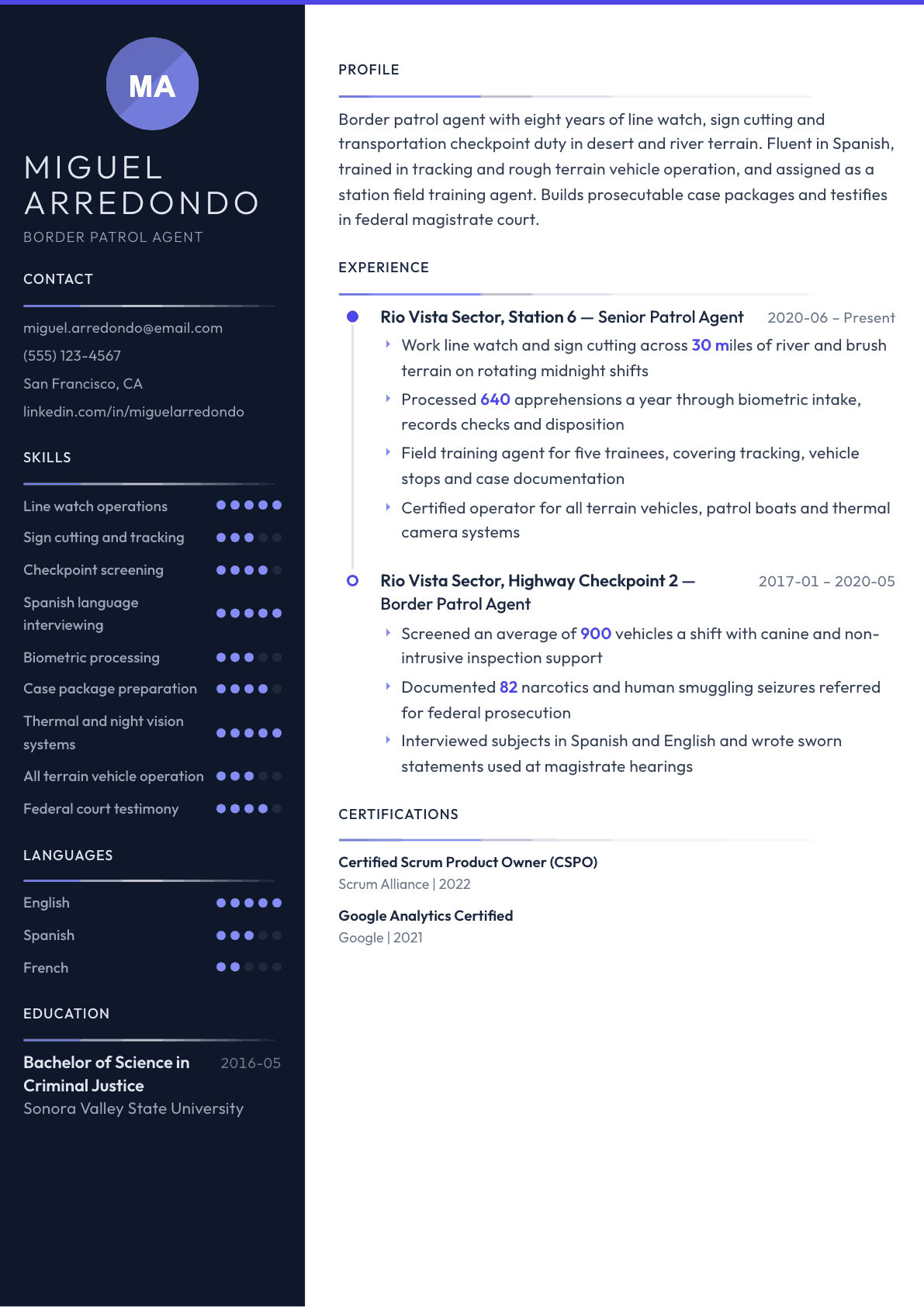 Border Patrol Agent resume example, Zenith template
