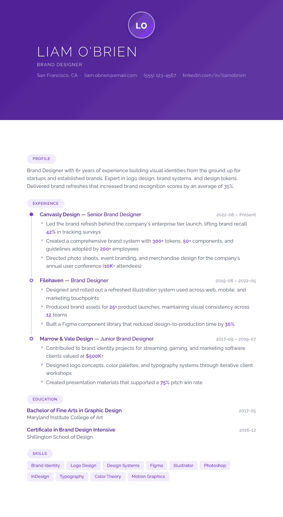 Brand Designer resume example, Canvas template