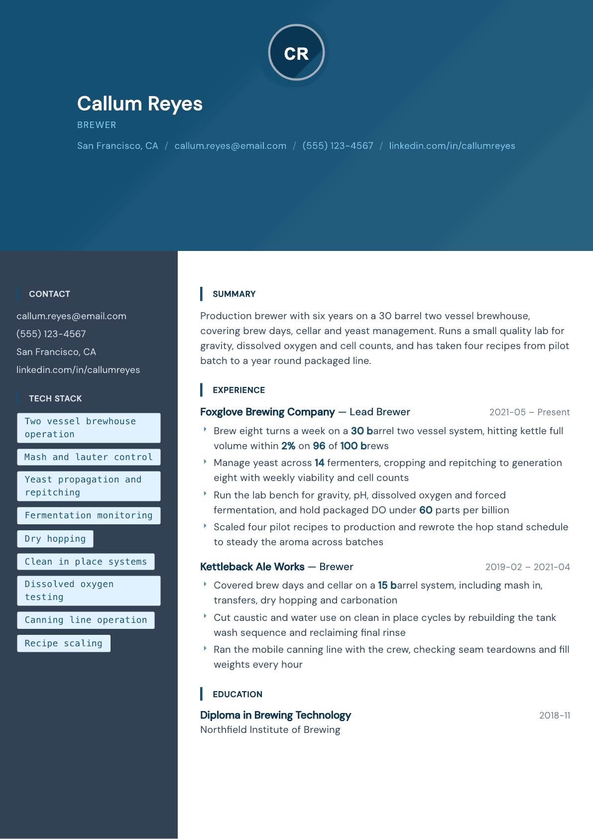 Brewer resume example, Prism template