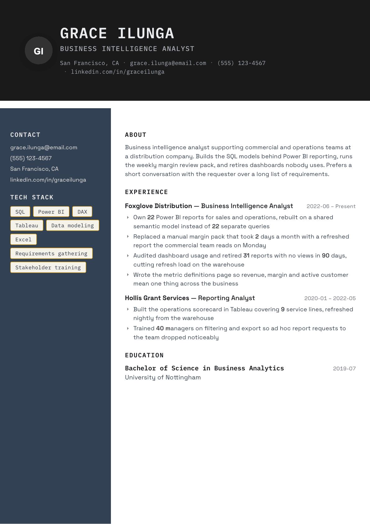 Business Intelligence Analyst resume example, Codebase template