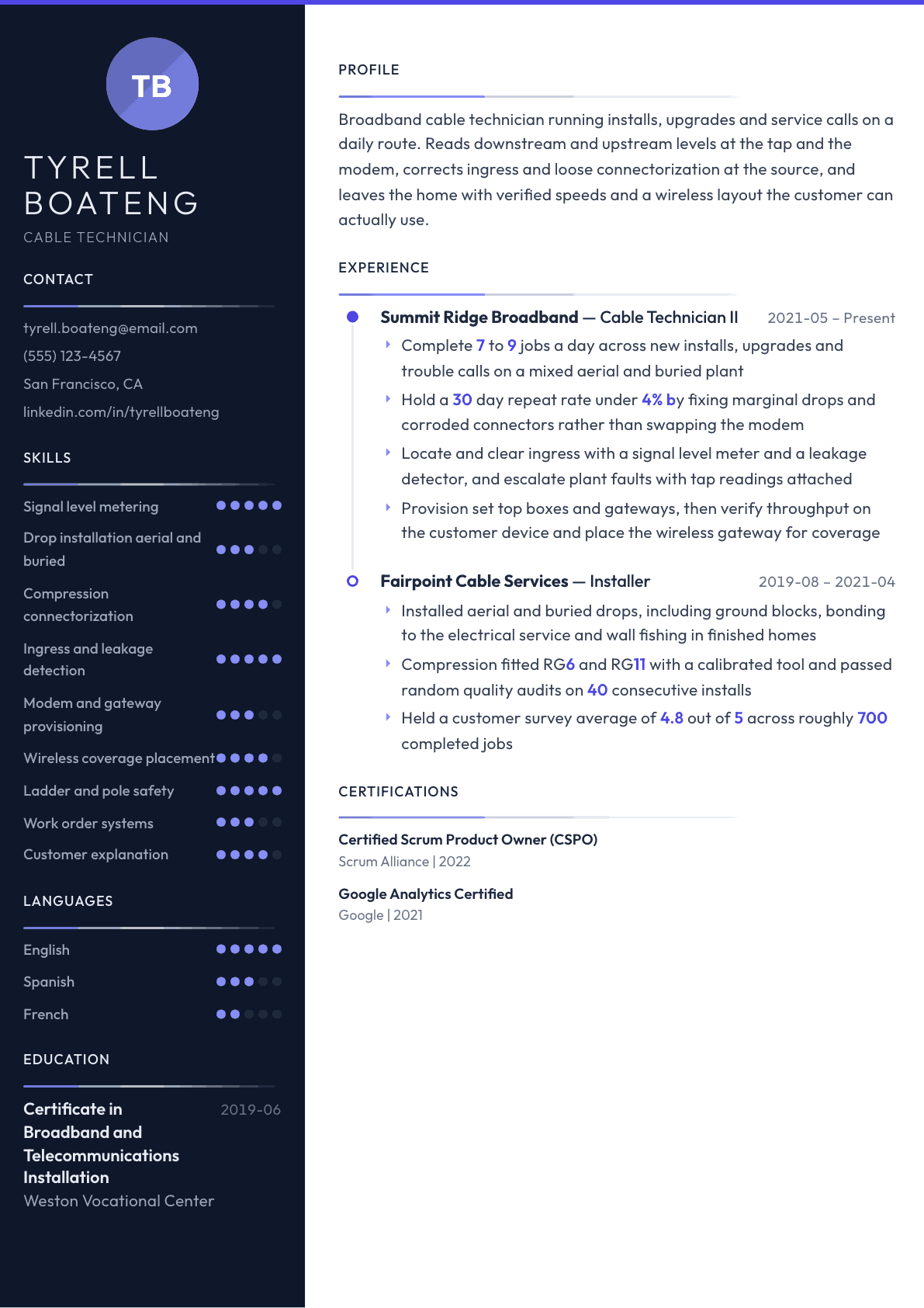 Cable Technician resume example, Zenith template