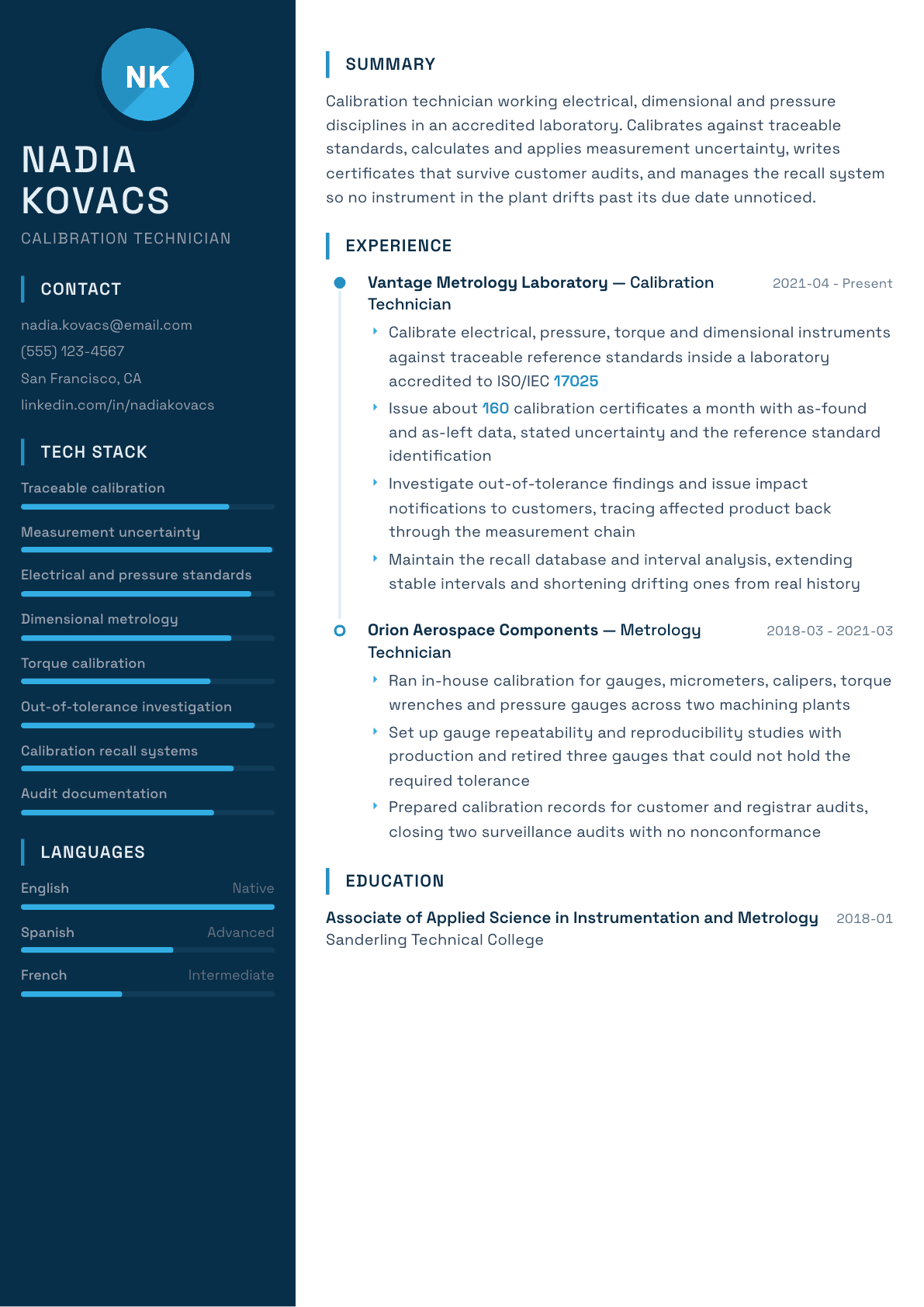 Calibration Technician resume example, Circuit template