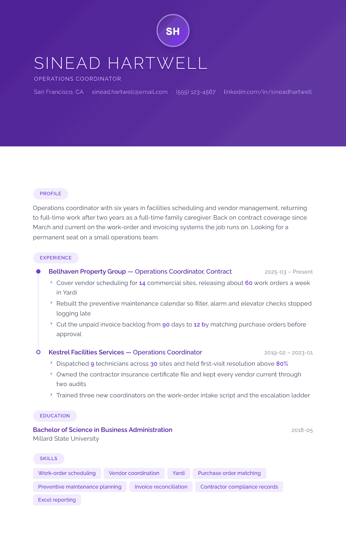 Career Gap resume example, Canvas template