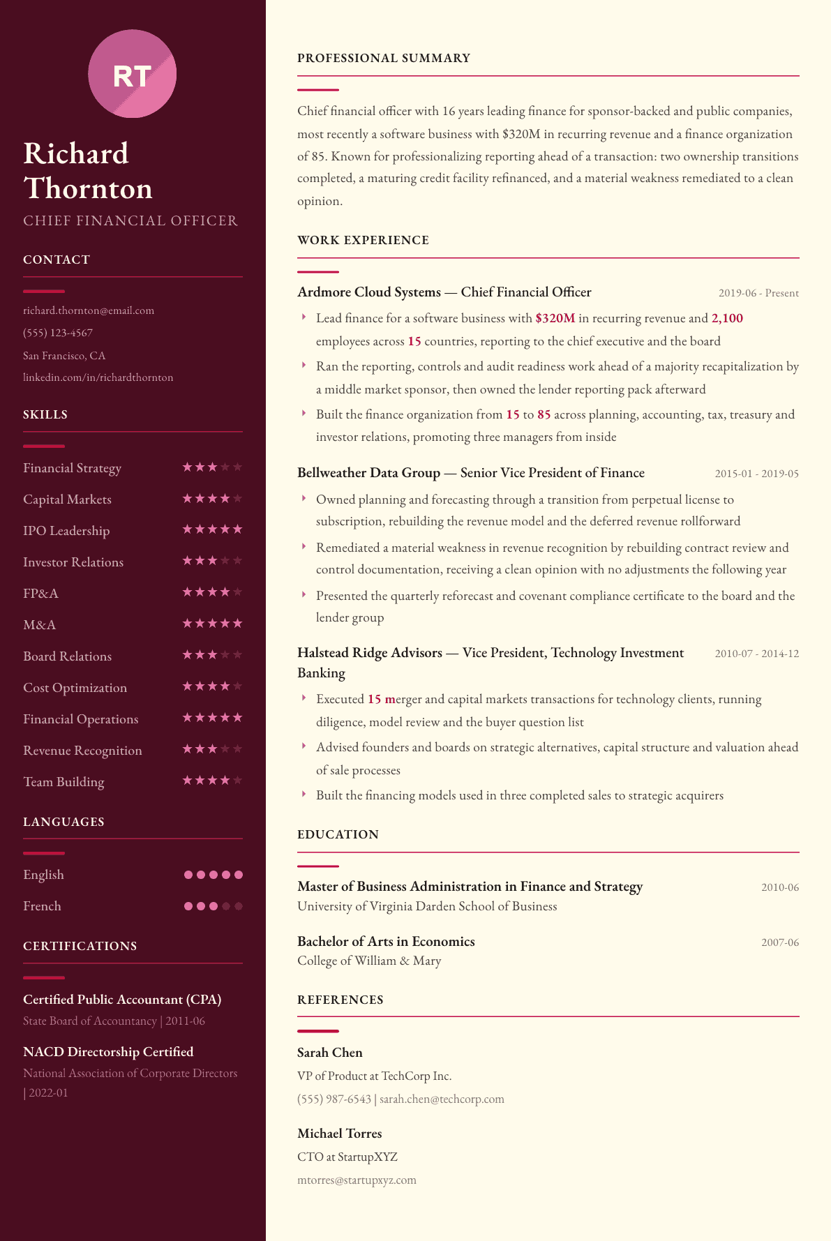 CFO resume example, Dubai template