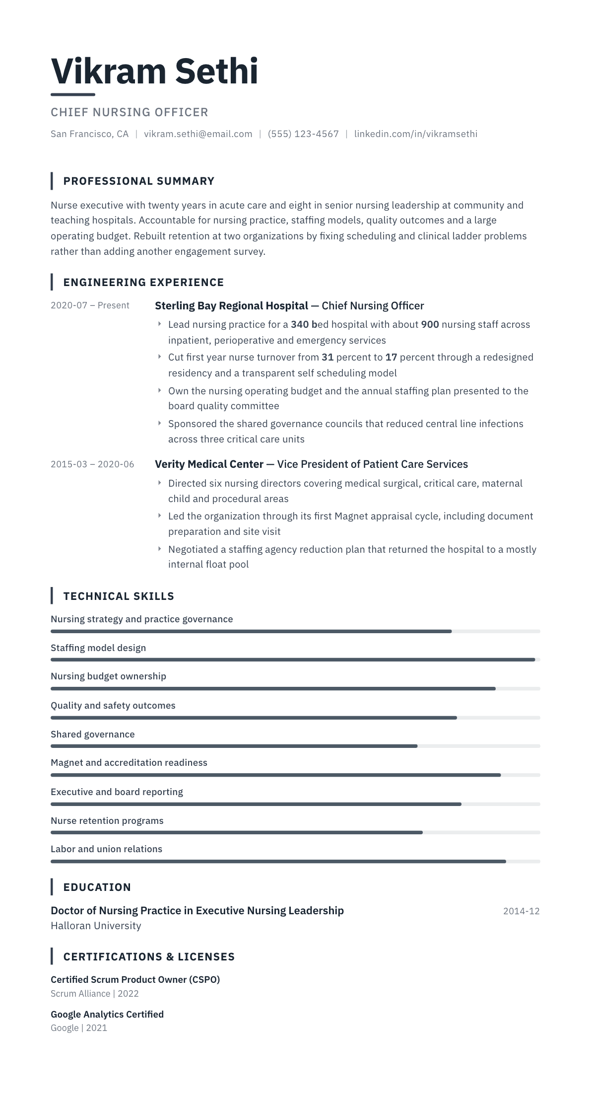 Chief Nursing Officer resume example, Blueprint template