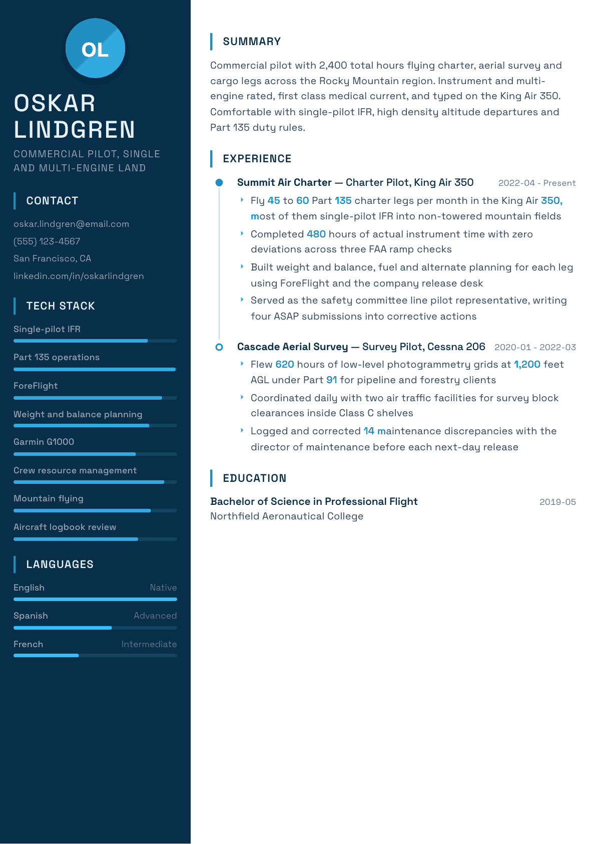 Commercial Pilot resume example, Circuit template