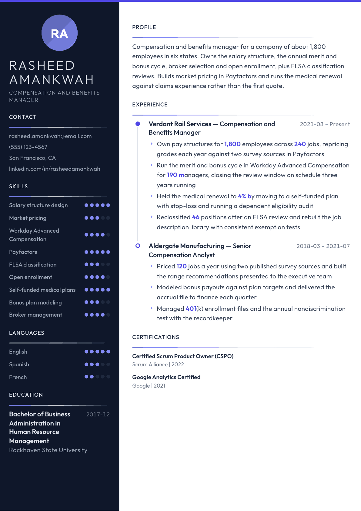 Compensation and Benefits Manager resume example, Zenith template