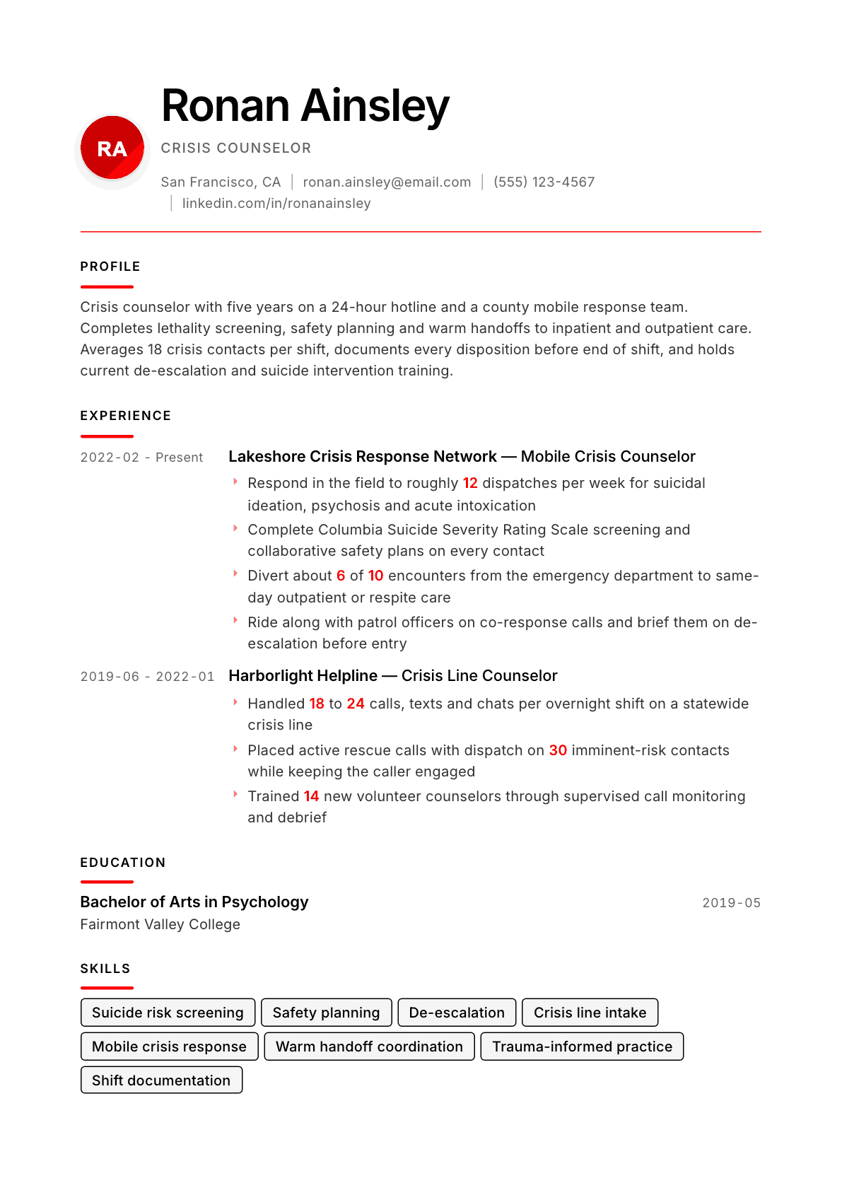 Crisis Counselor resume example, Swiss Modernist template