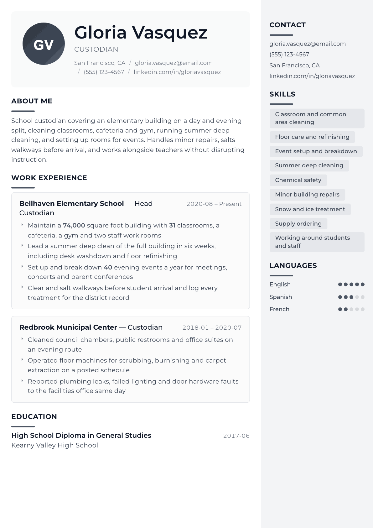 Custodian resume example, Metropolitan template