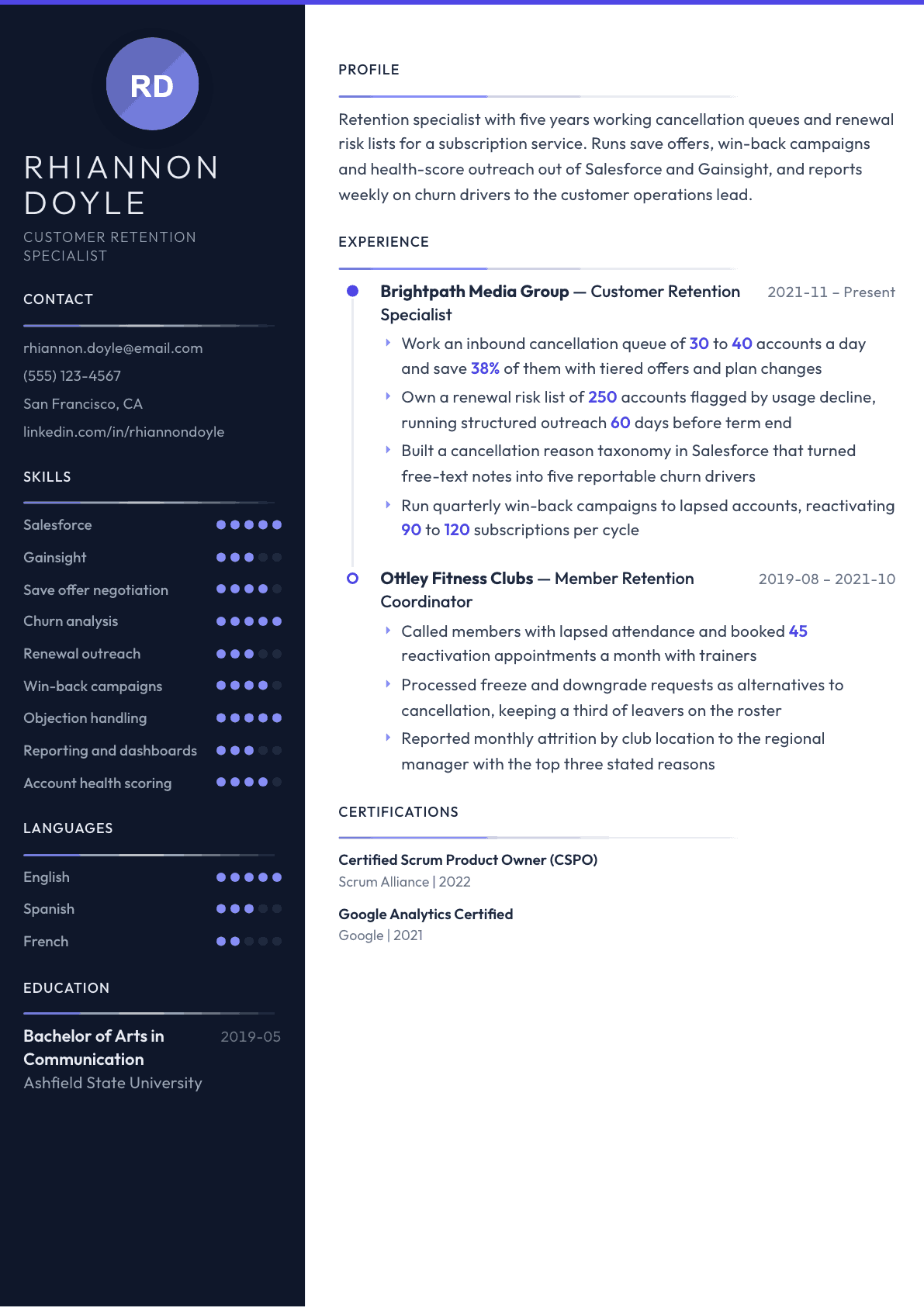 Customer Retention Specialist resume example, Zenith template