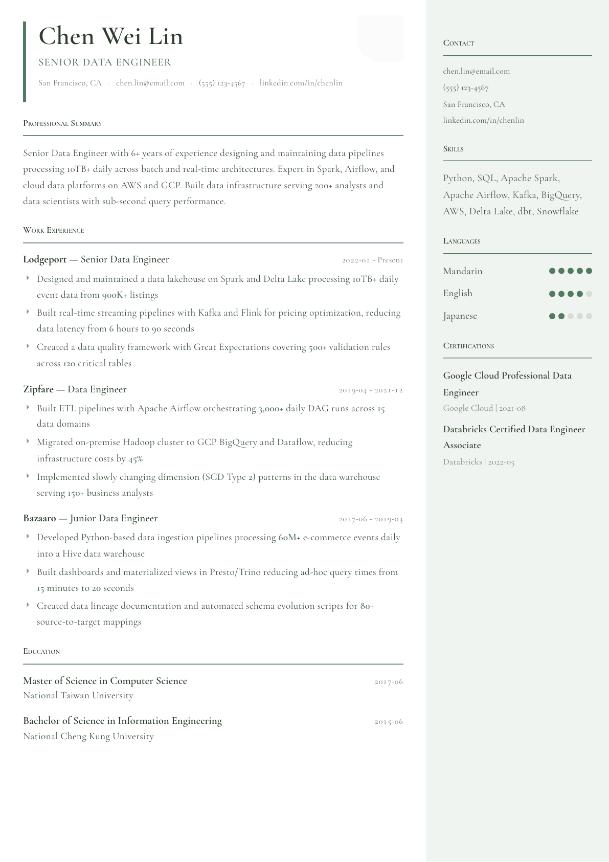 Data Engineer resume example, Copenhagen template