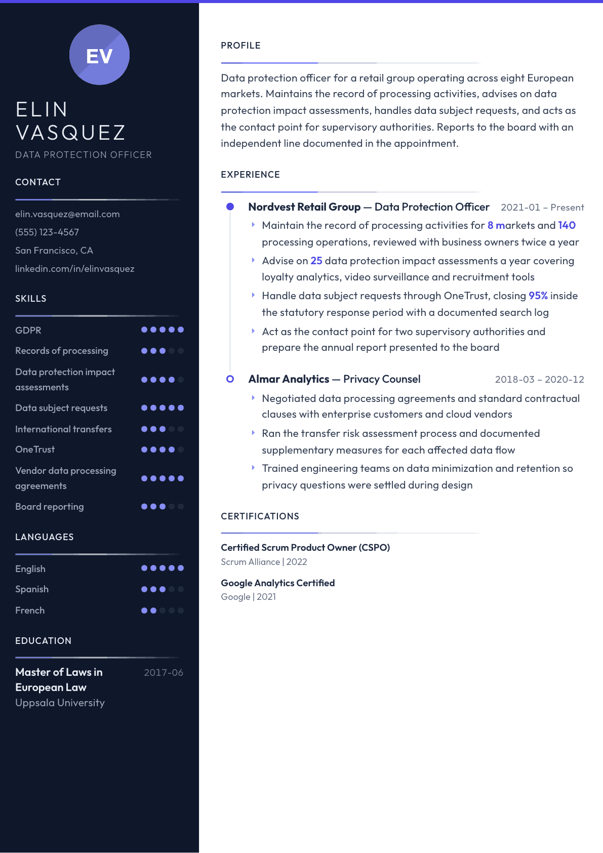 Data Protection Officer resume example, Zenith template