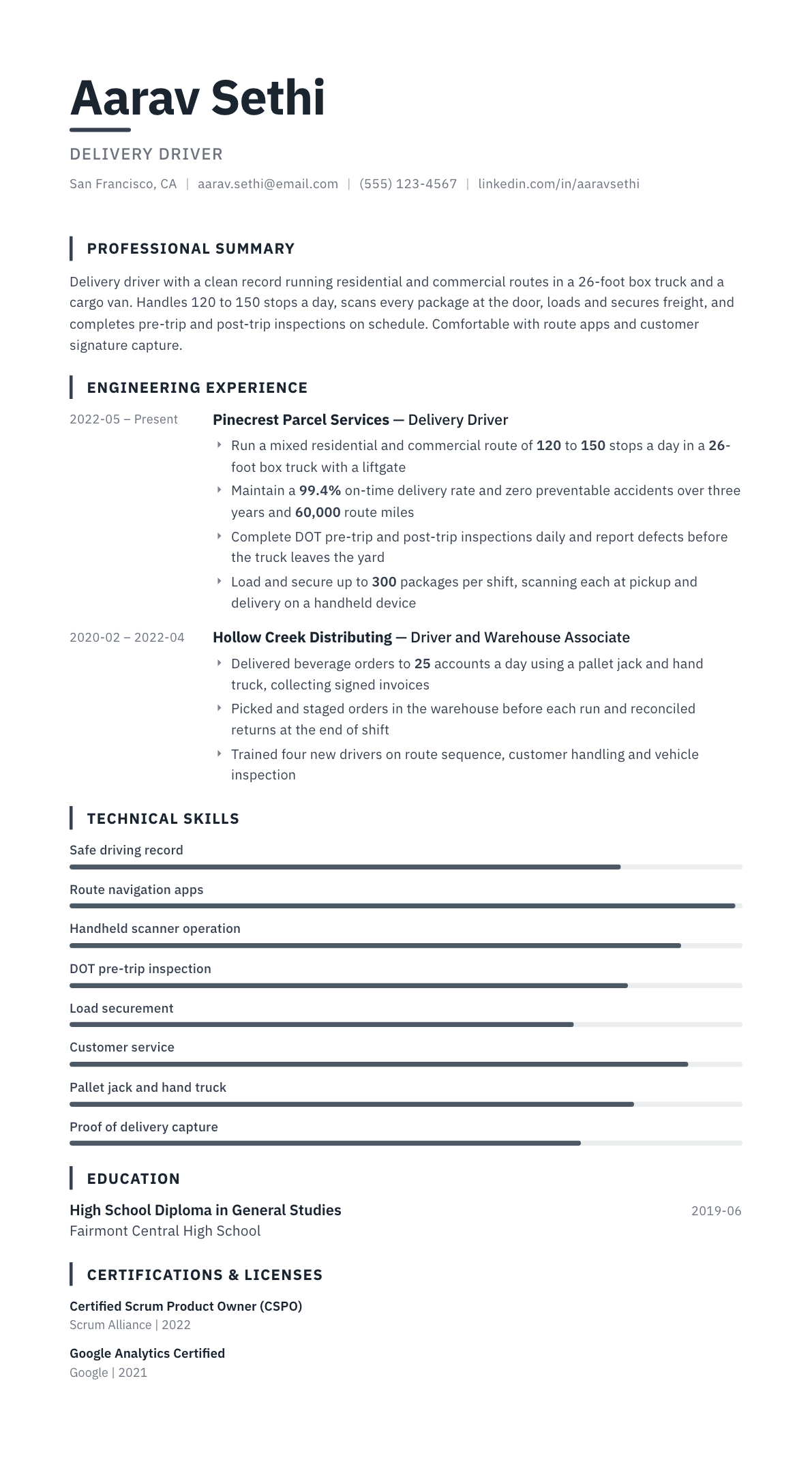 Delivery Driver resume example, Blueprint template