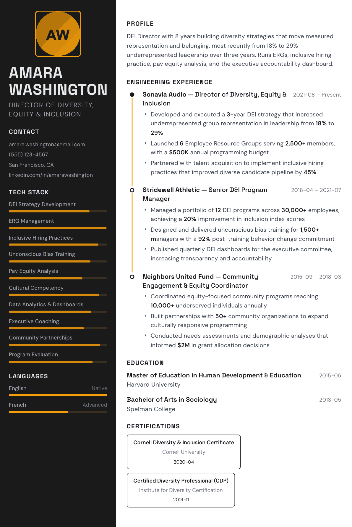 Diversity & Inclusion Manager resume example, Architect template