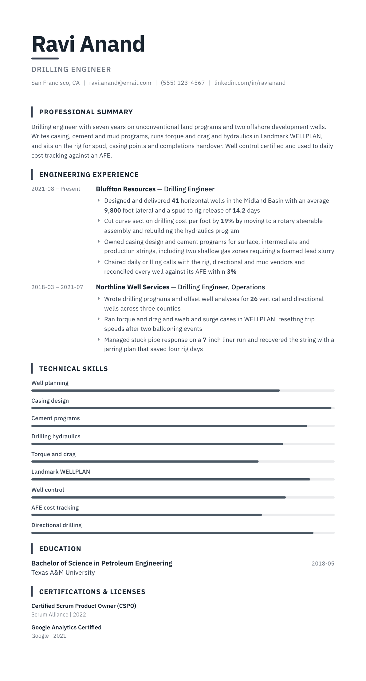 Drilling Engineer resume example, Blueprint template
