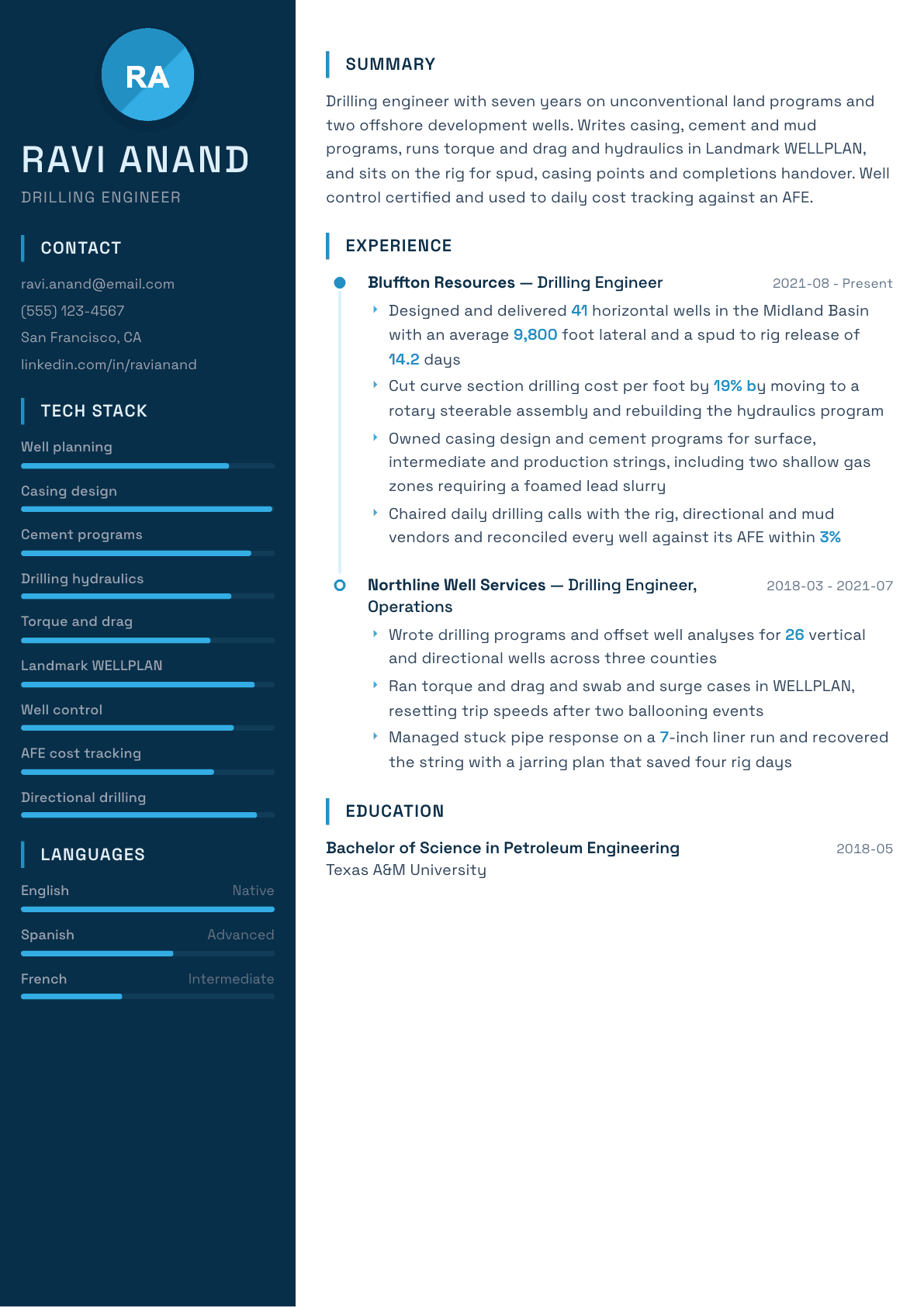 Drilling Engineer resume example, Circuit template