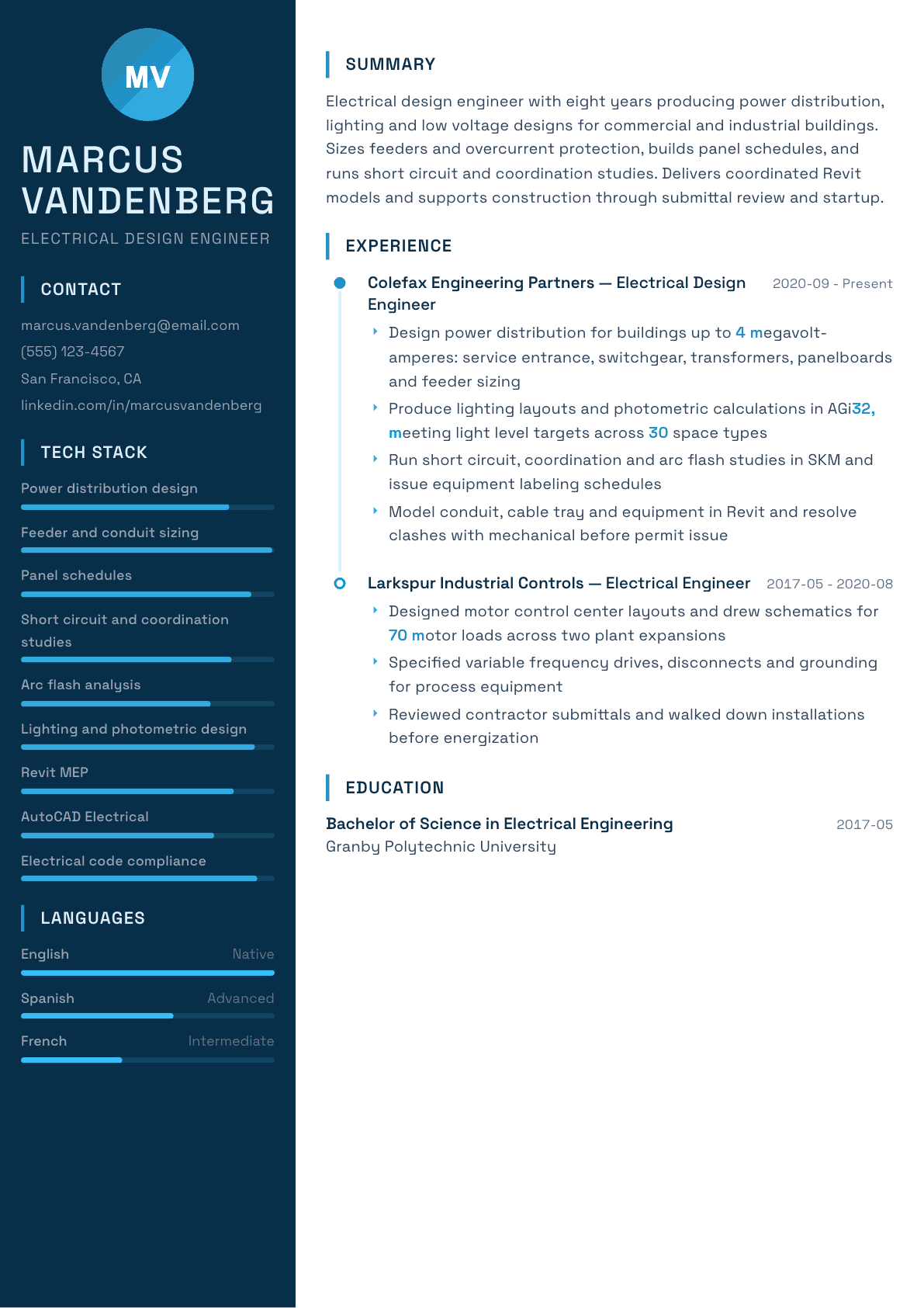 Electrical Design Engineer resume example, Circuit template