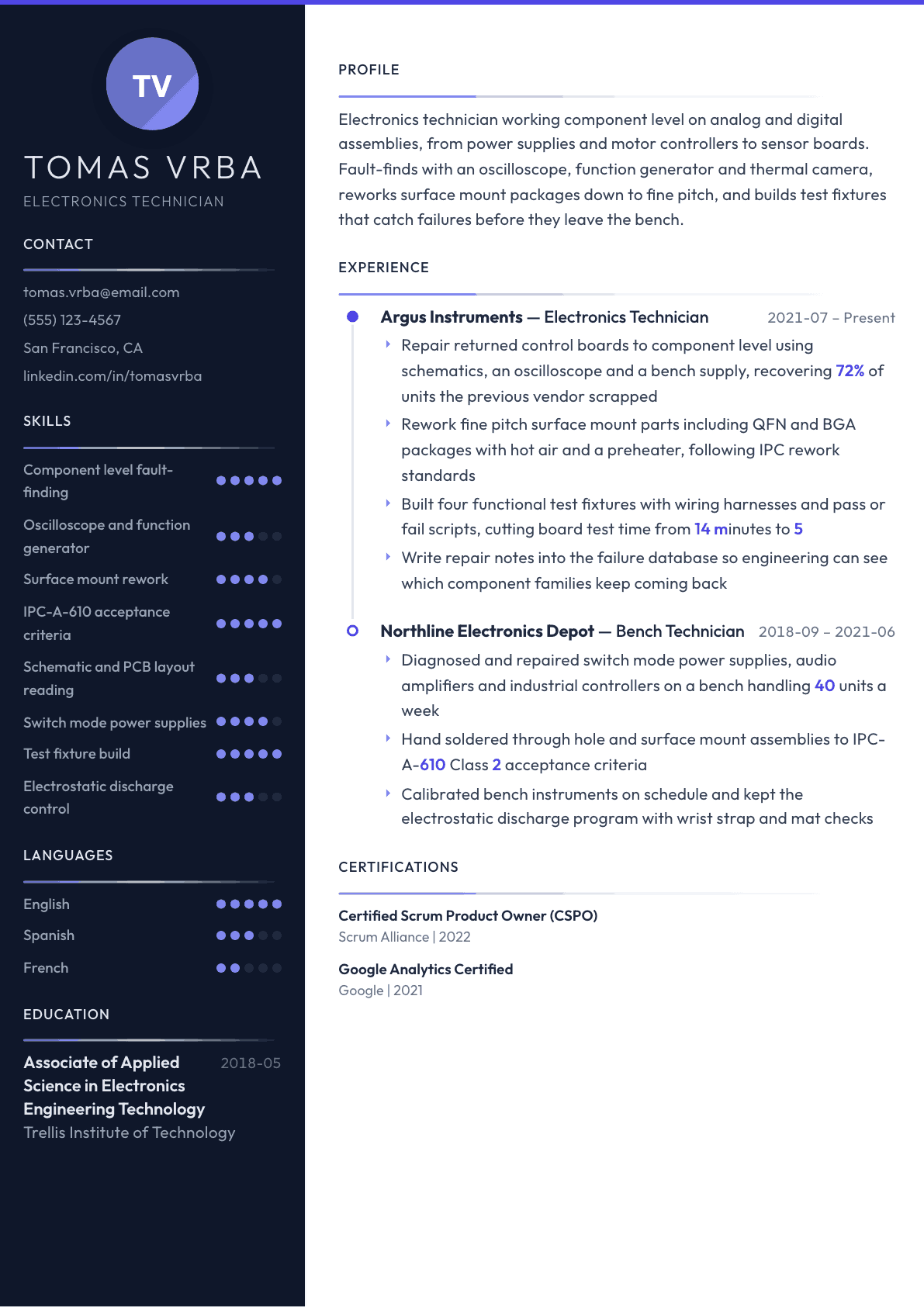 Electronics Technician resume example, Zenith template