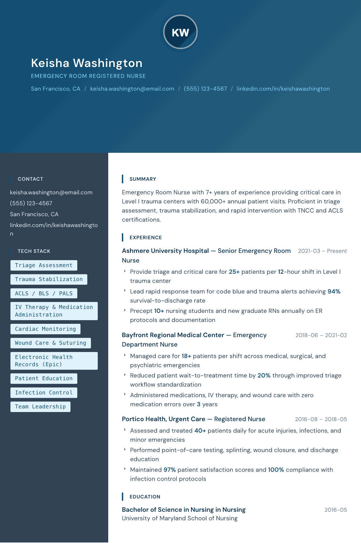 Emergency Room Nurse resume example, Prism template