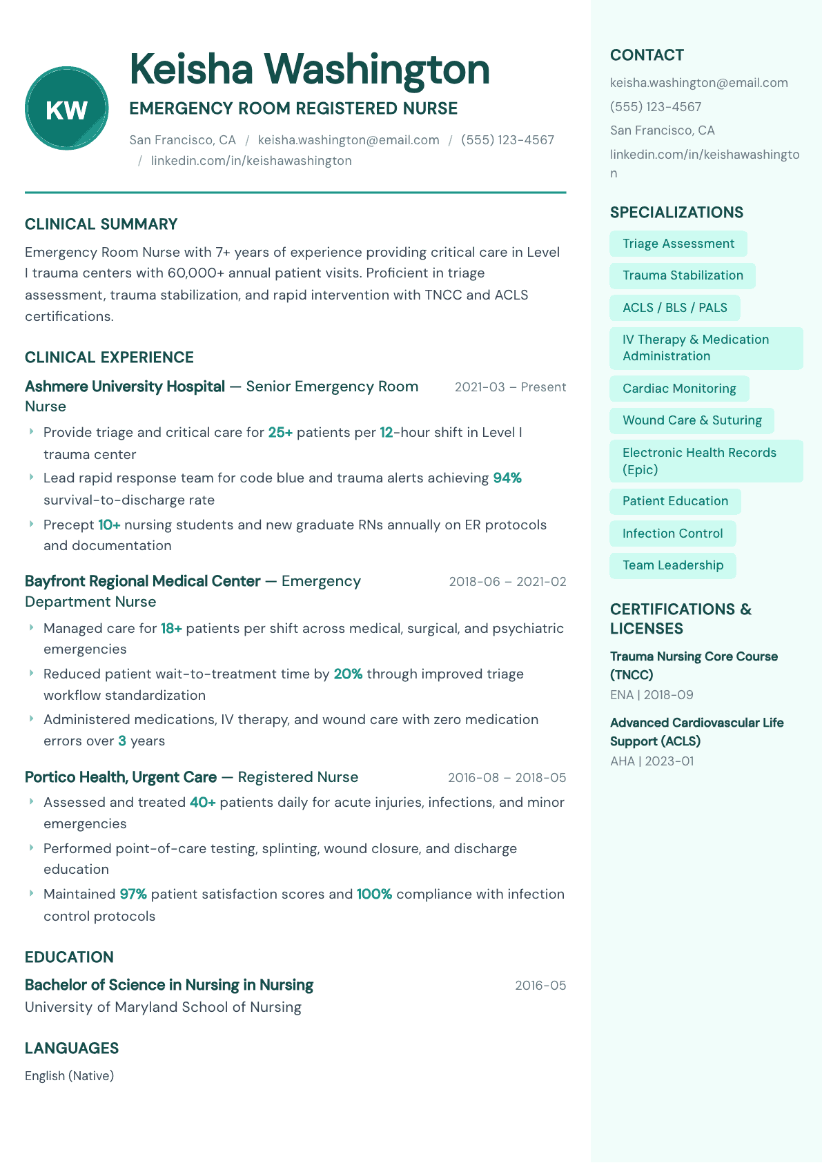 Emergency Room Nurse resume example, Remedy template