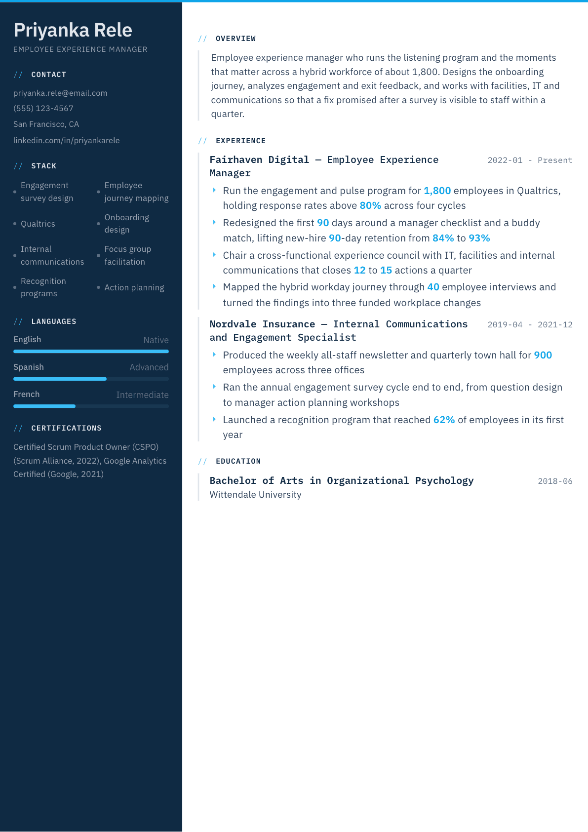 Employee Experience Manager resume example, Datum template