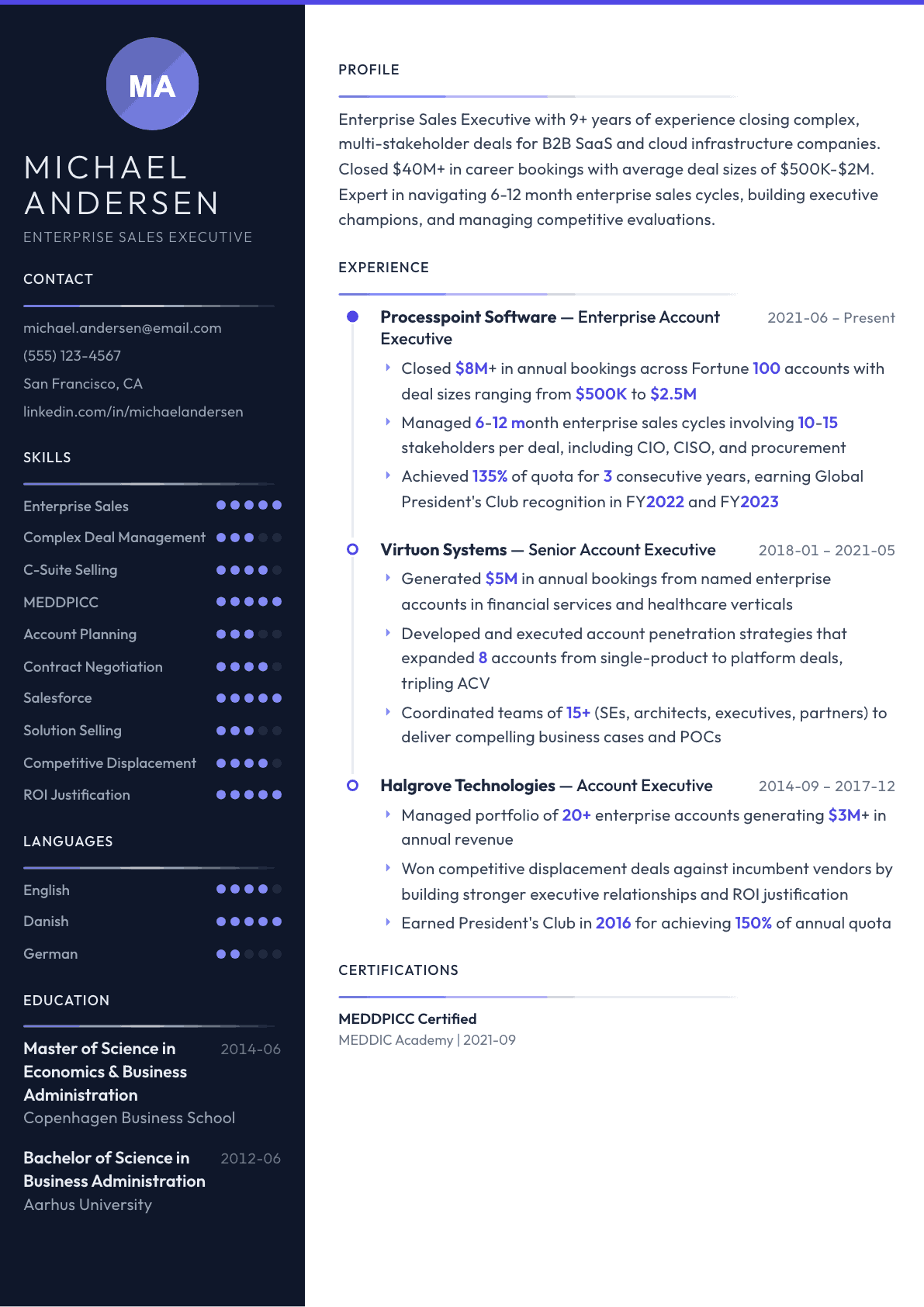 Enterprise Sales Executive resume example, Zenith template