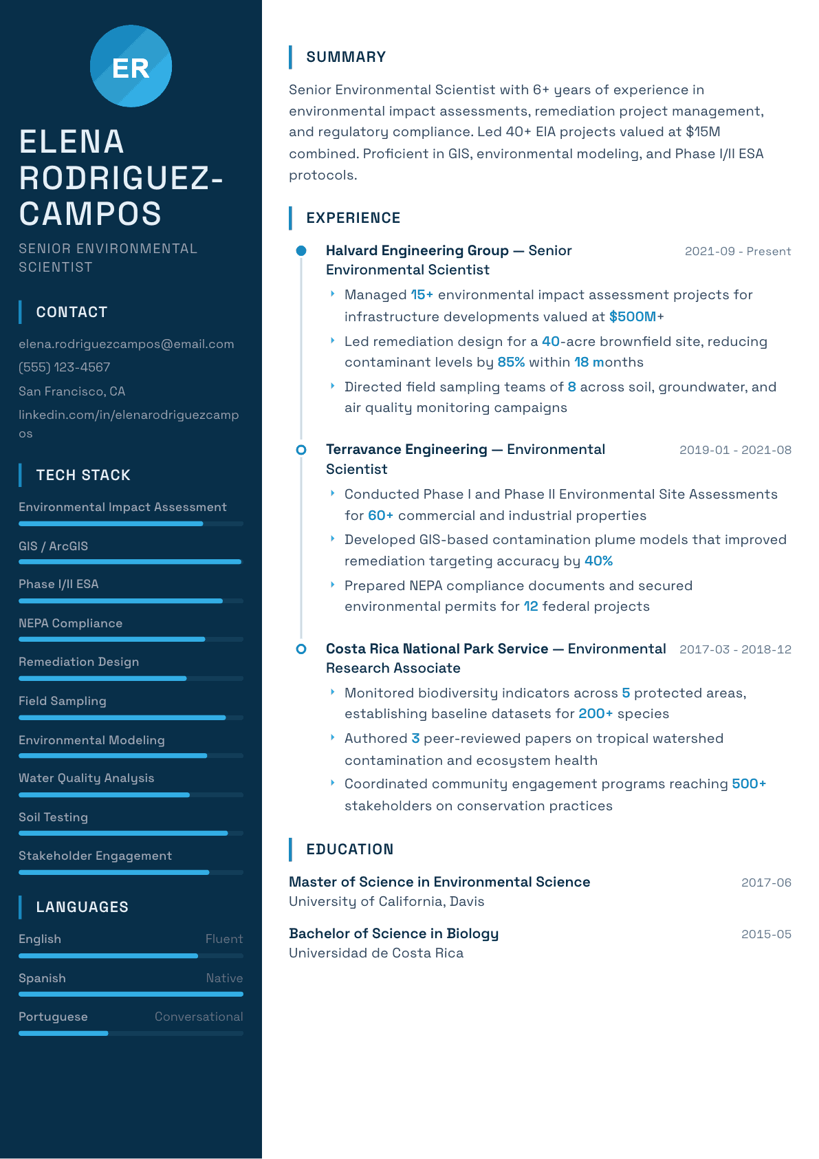 Environmental Scientist resume example, Circuit template