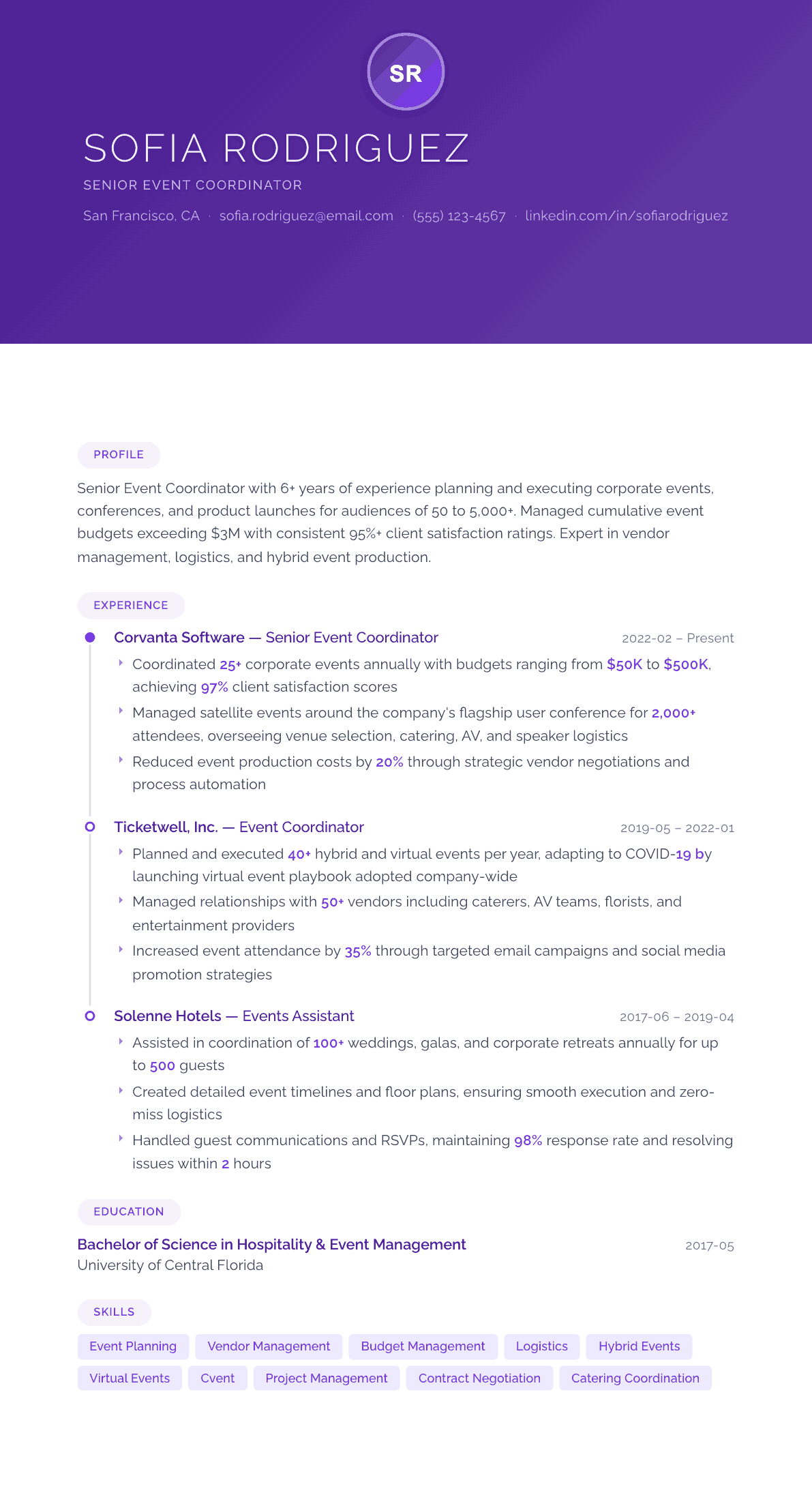 Event Coordinator resume example, Canvas template