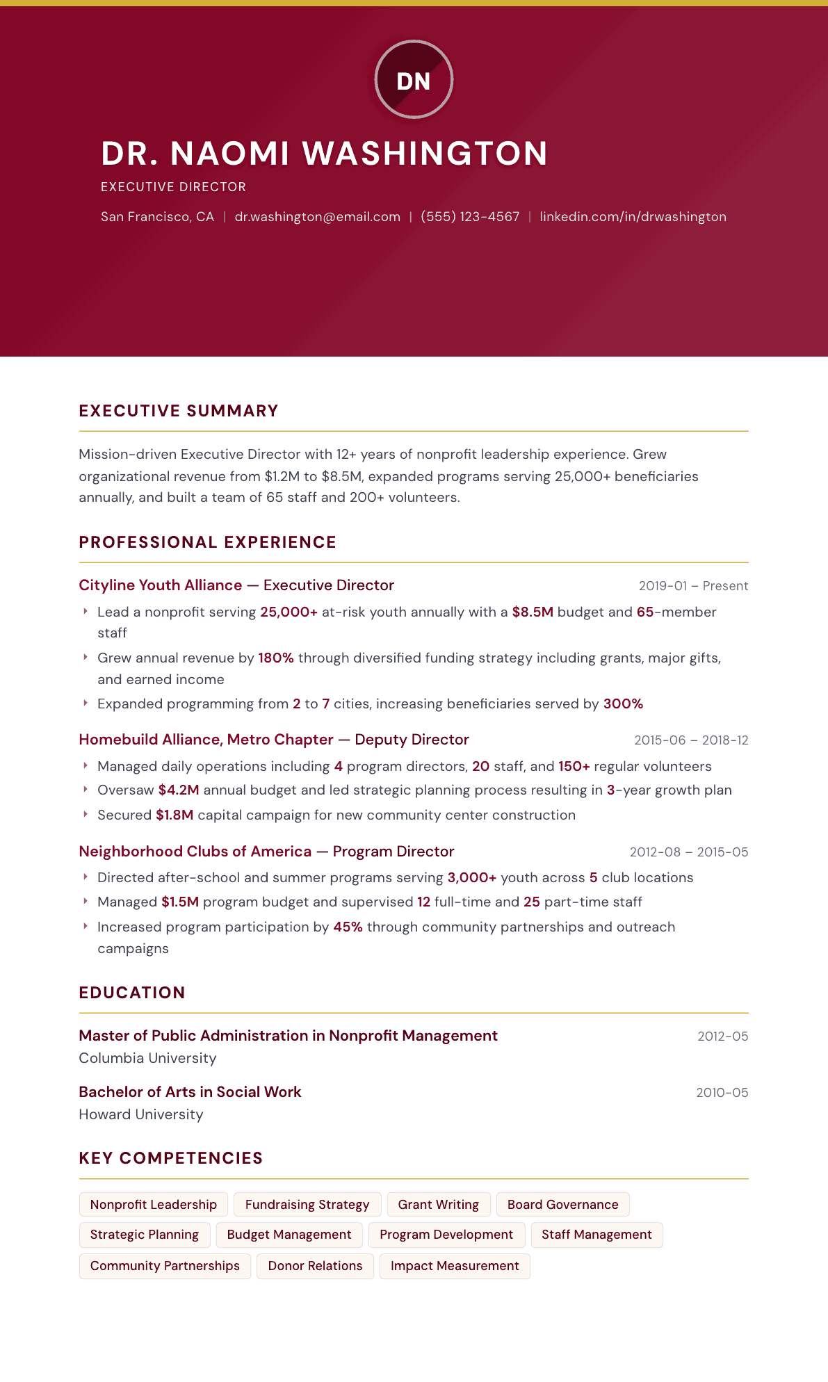 Executive Director (Nonprofit) resume example, Viceroy template