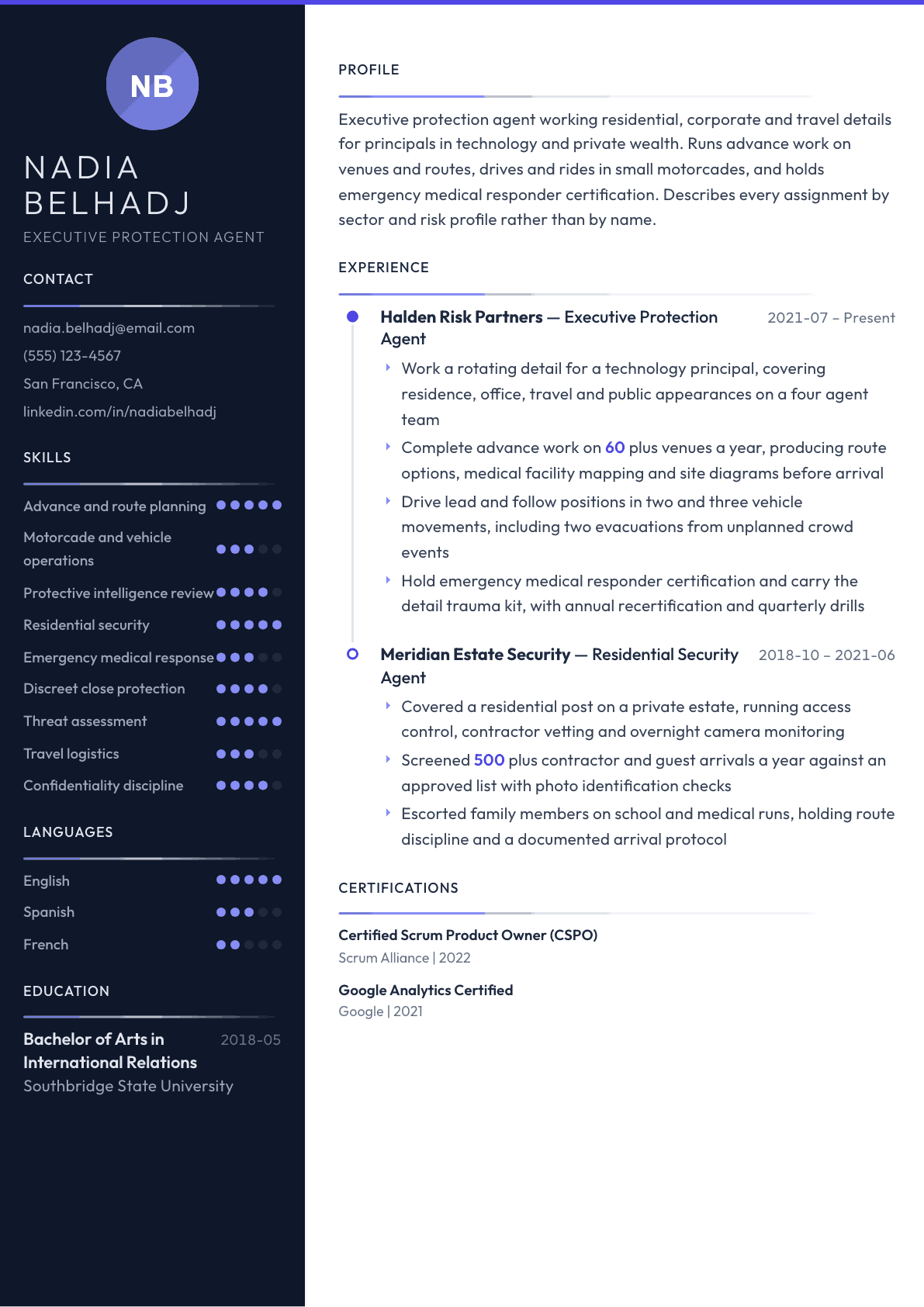 Executive Protection Agent resume example, Zenith template