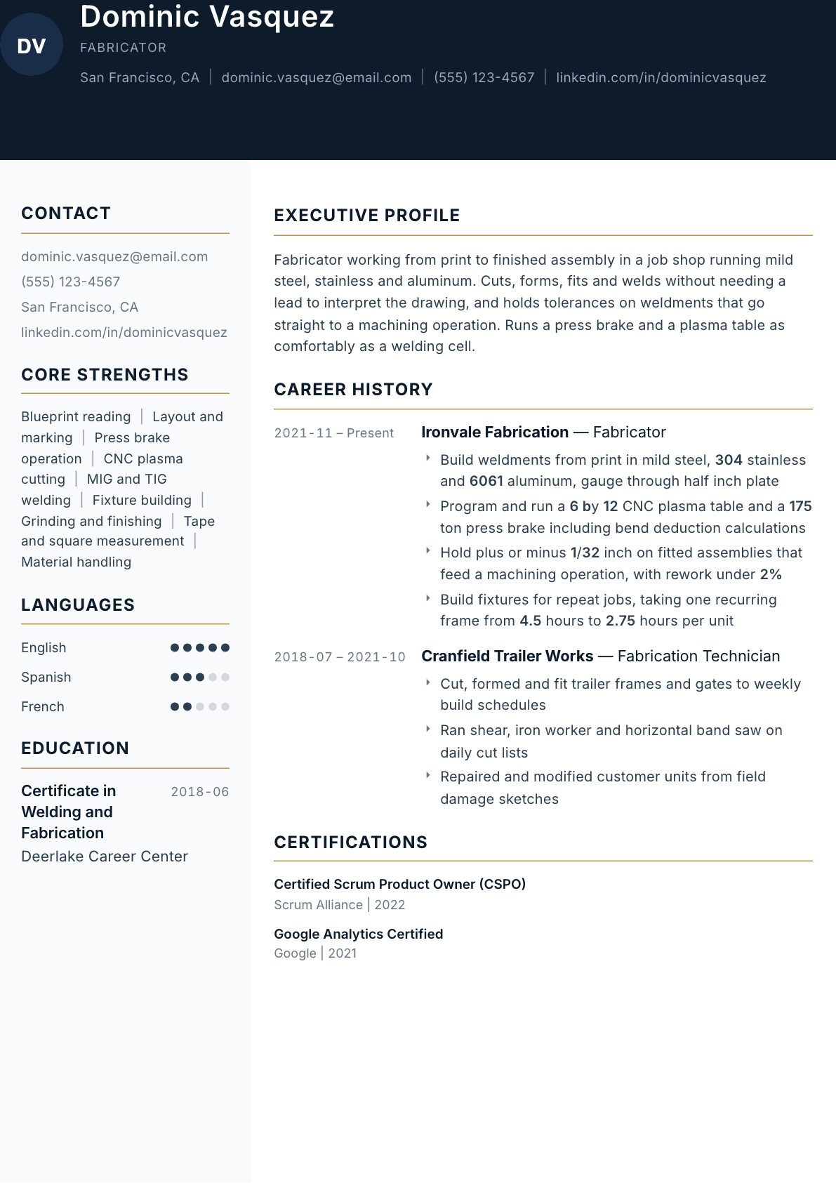 Fabricator resume example, Consulate template