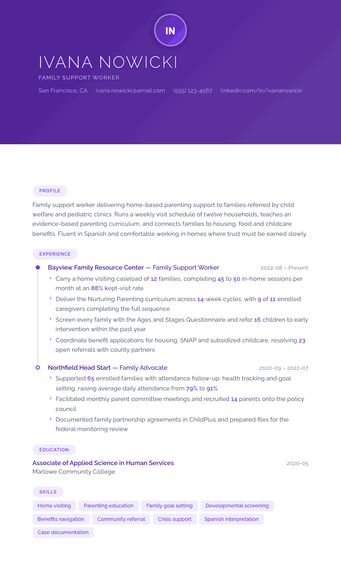 Family Support Worker resume example, Canvas template