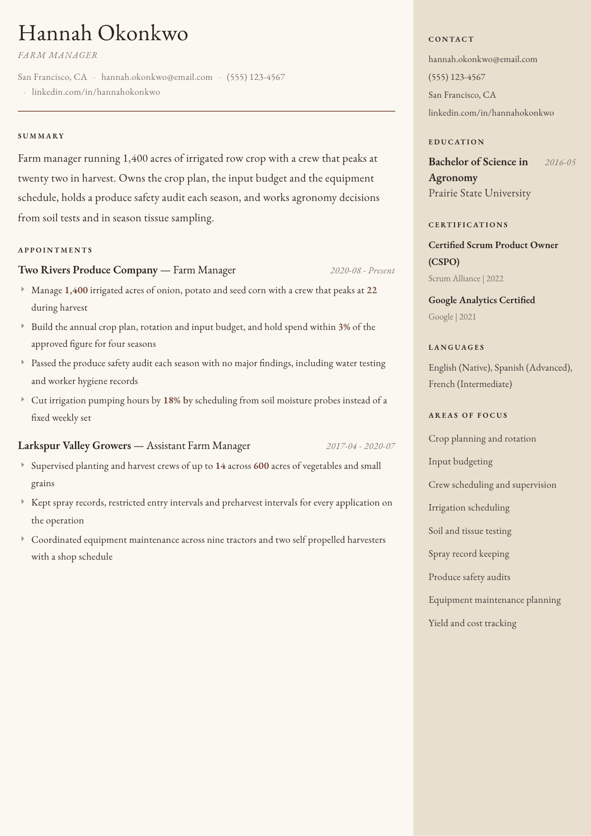 Farm Manager resume example, Manuscript template