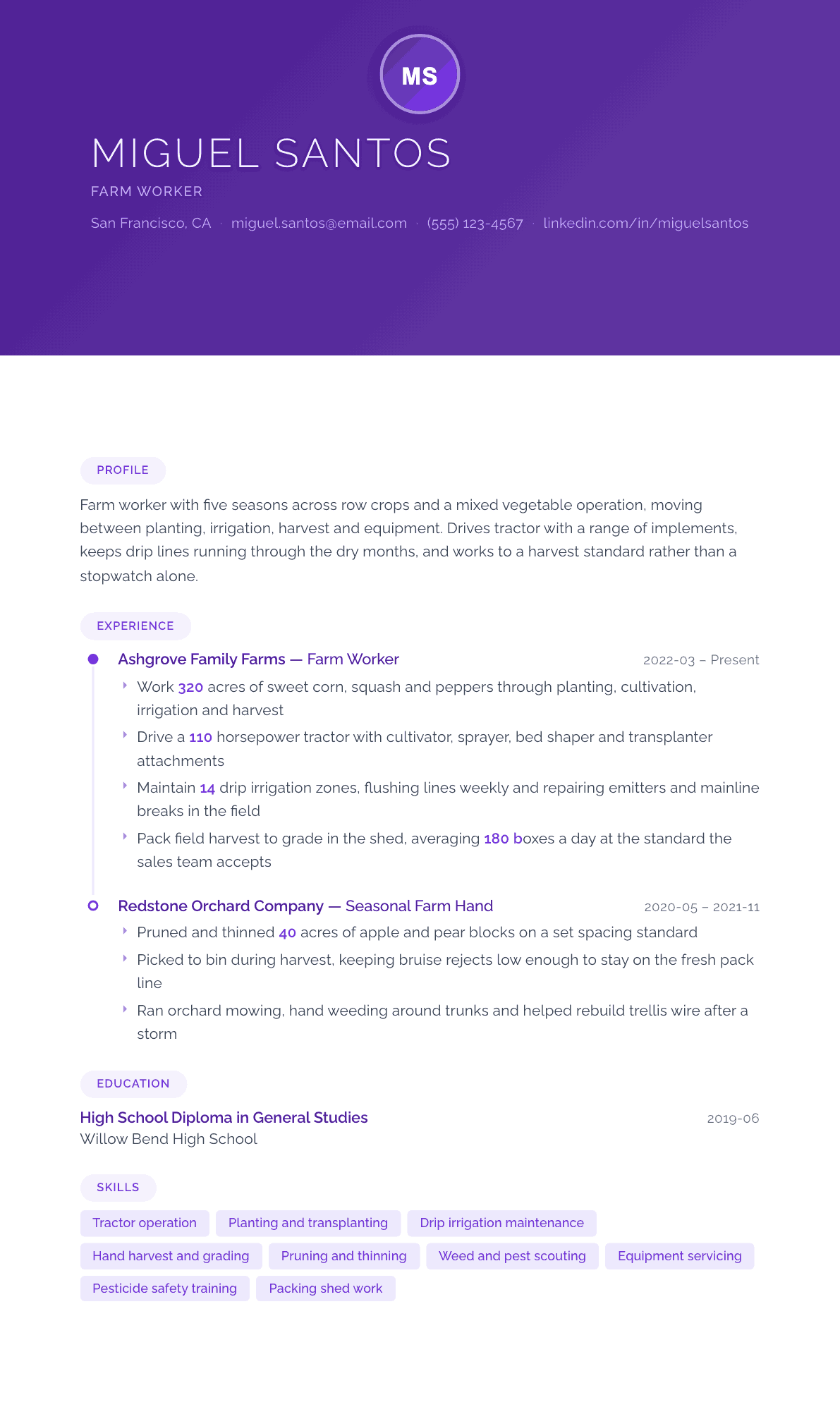 Farm Worker resume example, Canvas template
