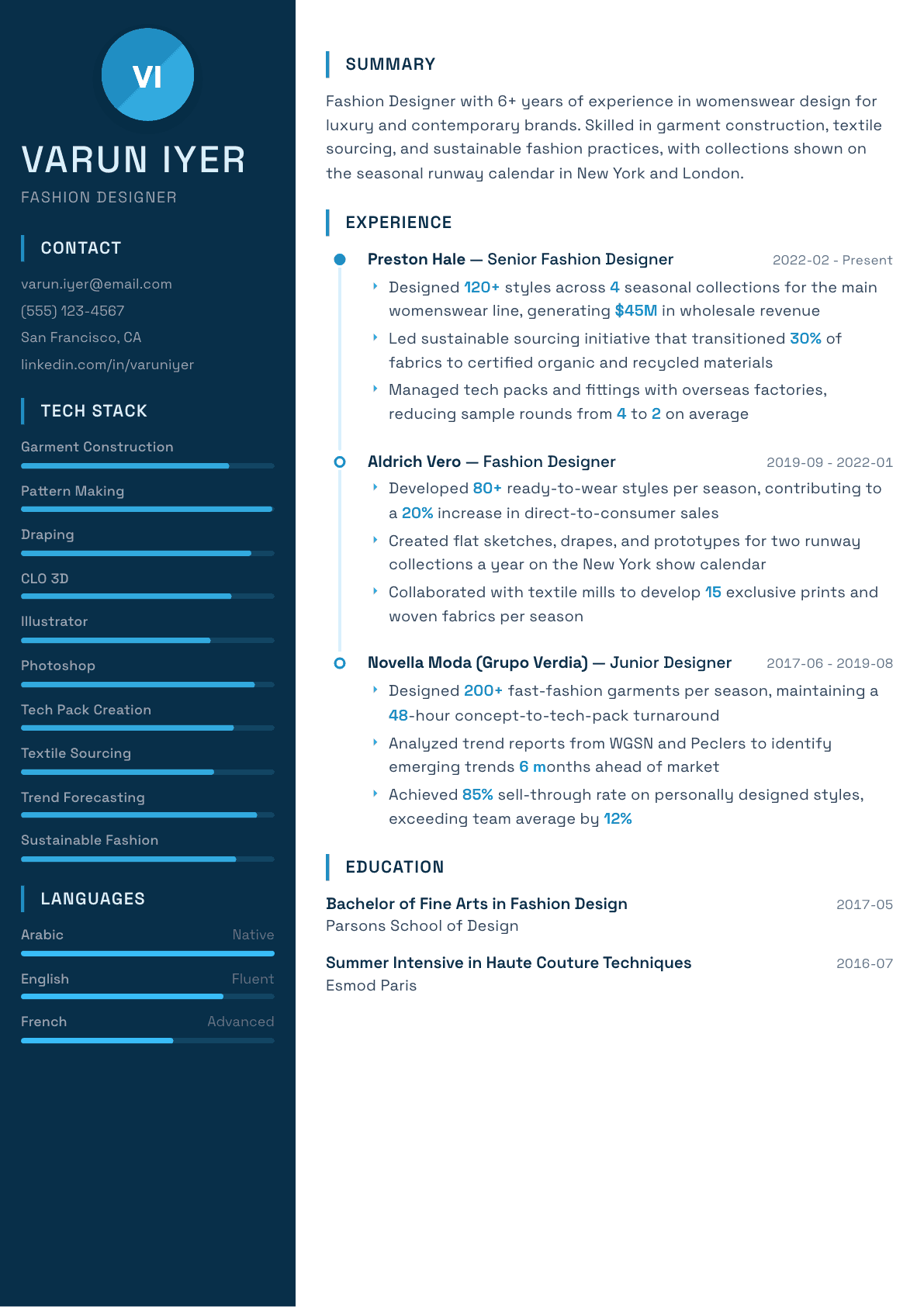 Fashion Designer resume example, Circuit template