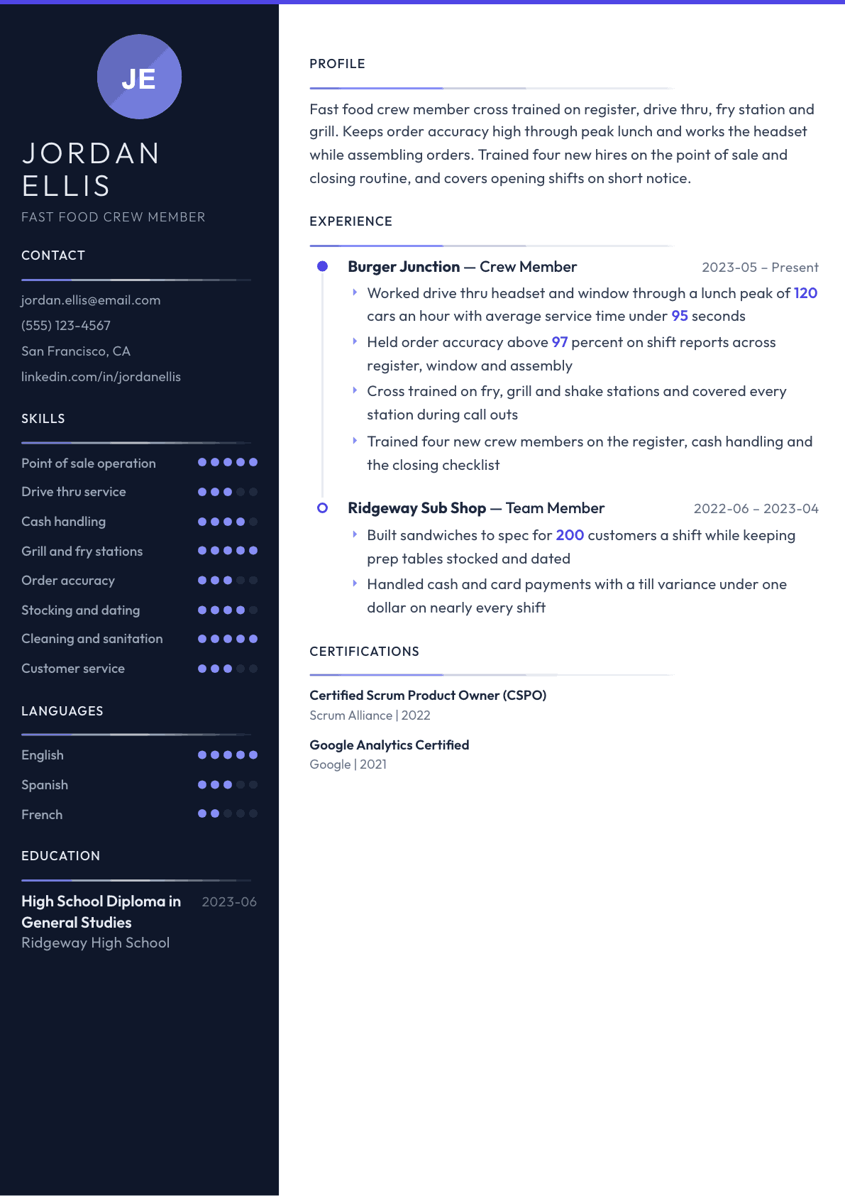 Fast Food Worker resume example, Zenith template
