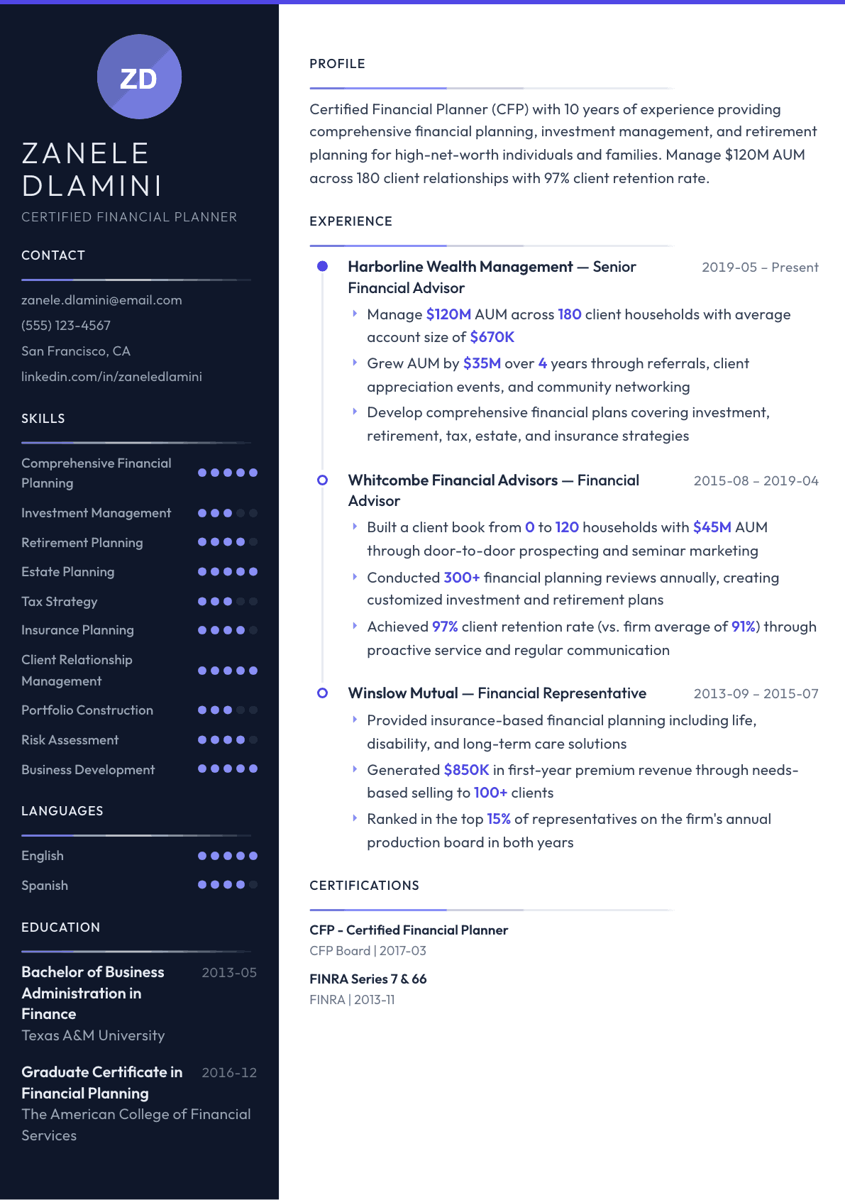 Financial Planner resume example, Zenith template