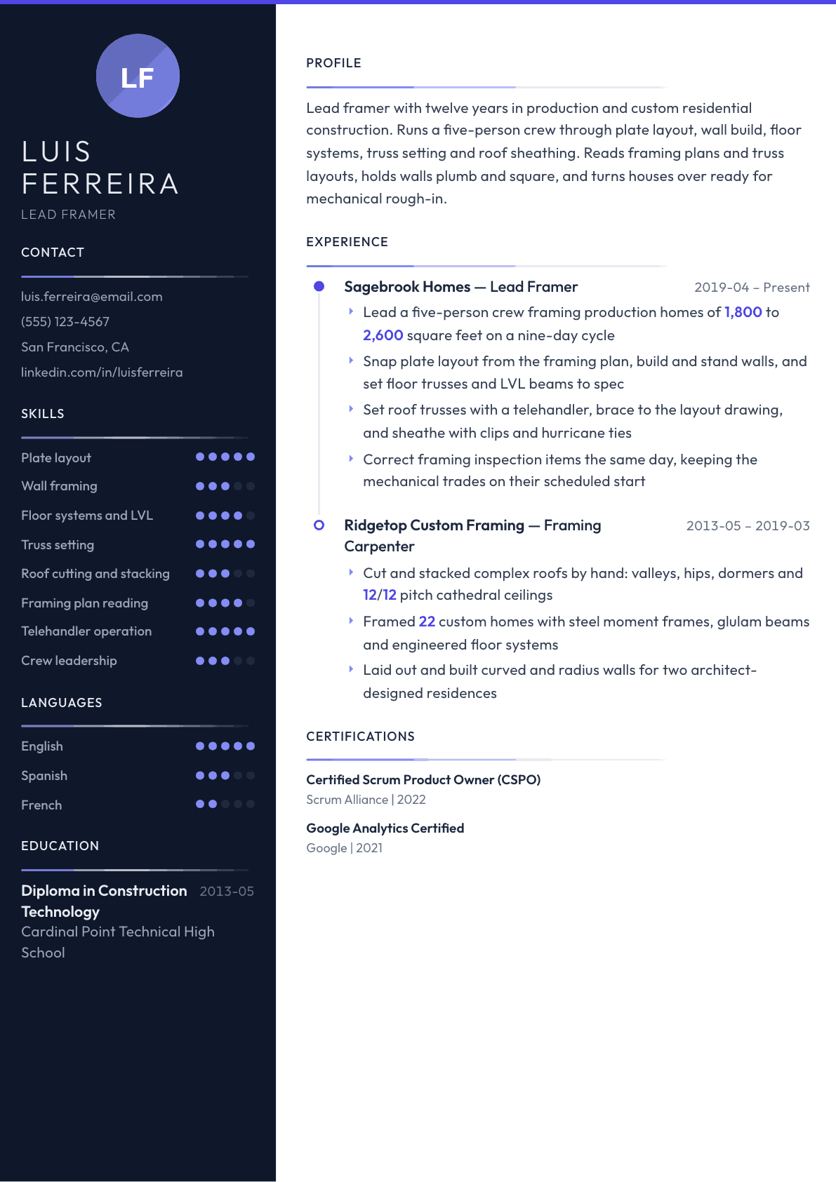 Framer resume example, Zenith template