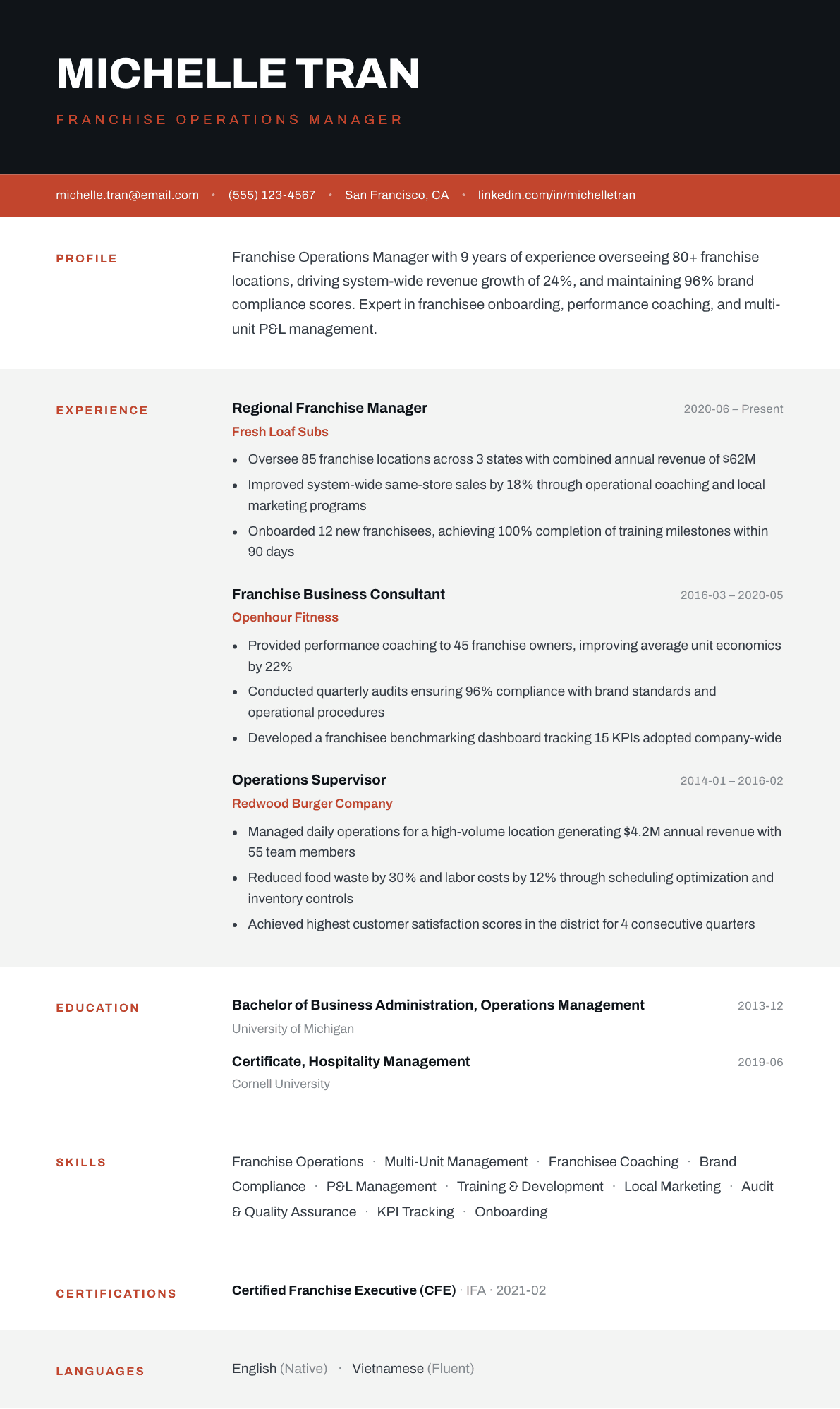 Franchise Manager resume example, Strata template