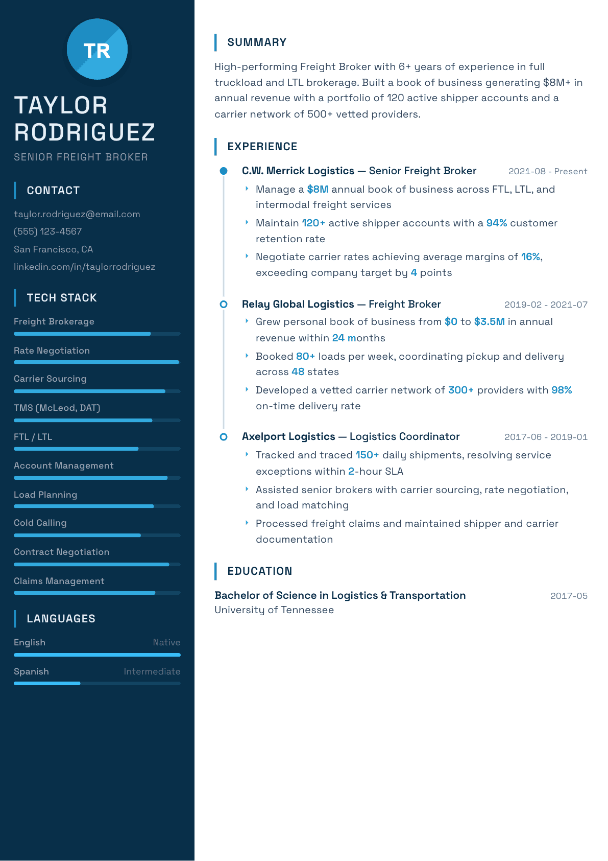 Freight Broker resume example, Circuit template