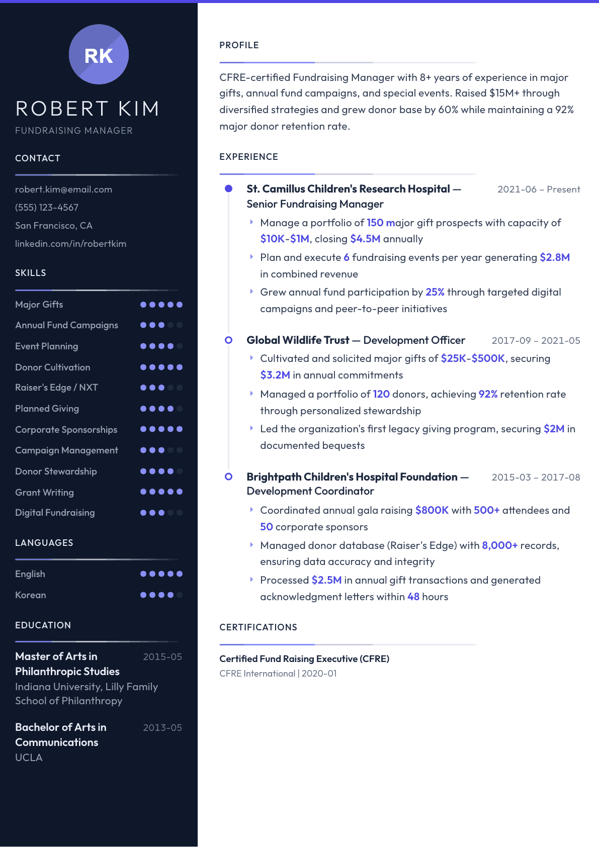 Fundraising Manager resume example, Zenith template