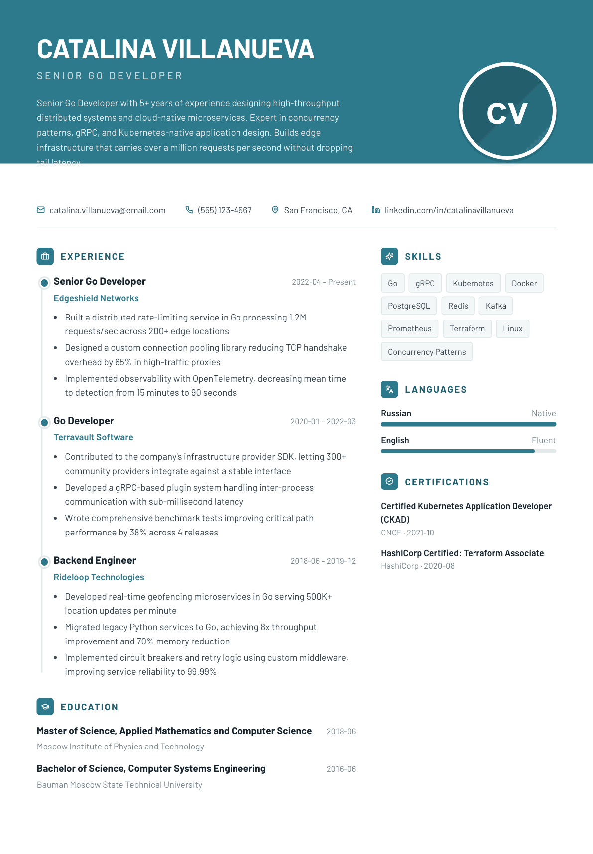 Golang Developer resume example, Harbor template