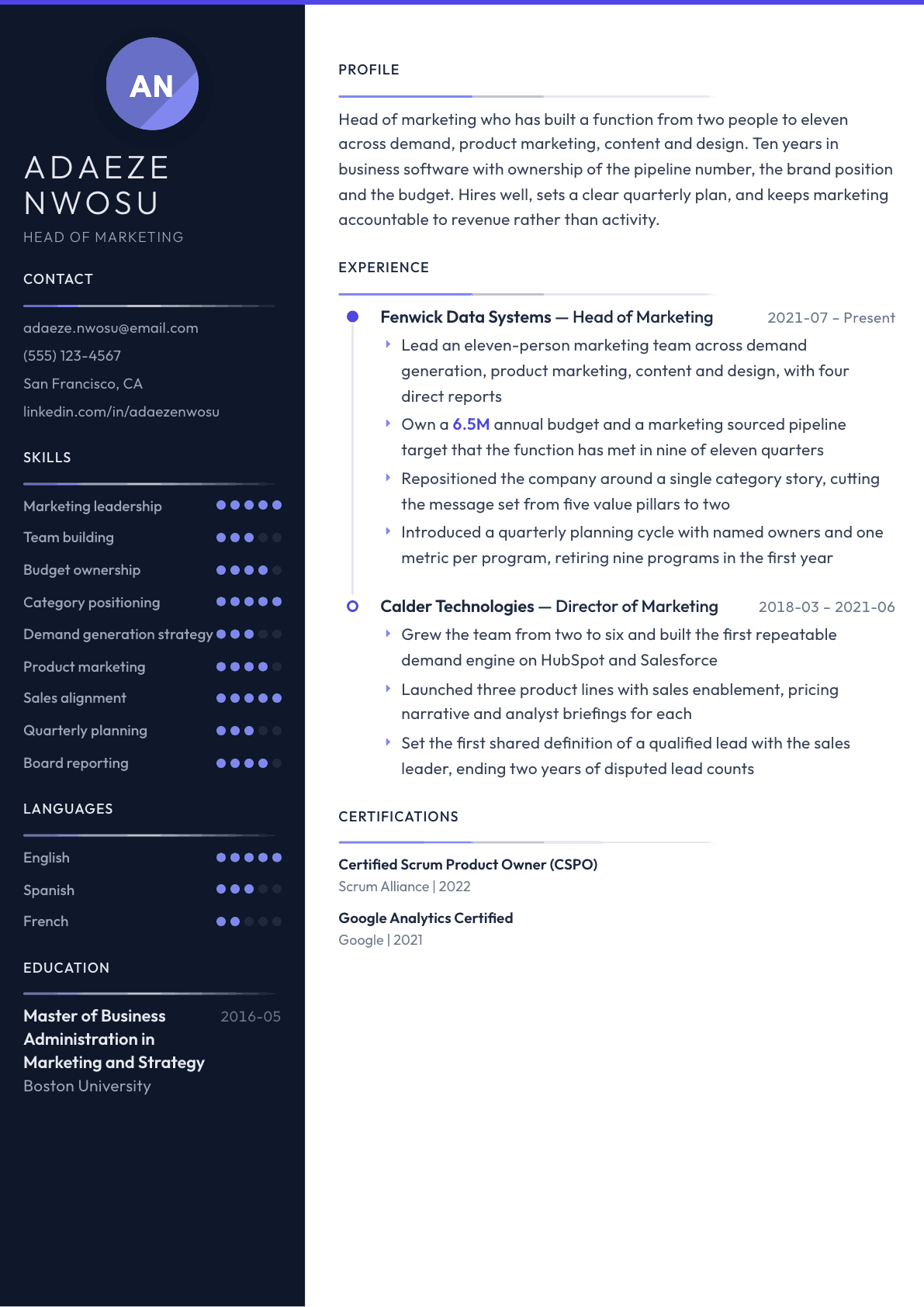 Head of Marketing resume example, Zenith template