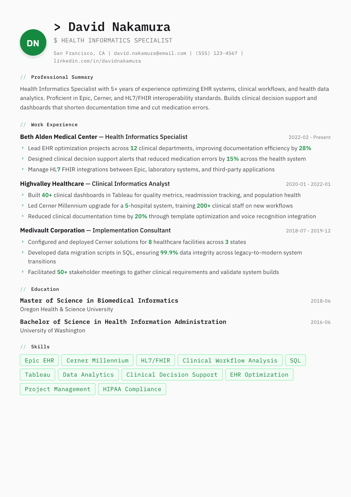 Health Informatics Specialist resume example, Amsterdam template